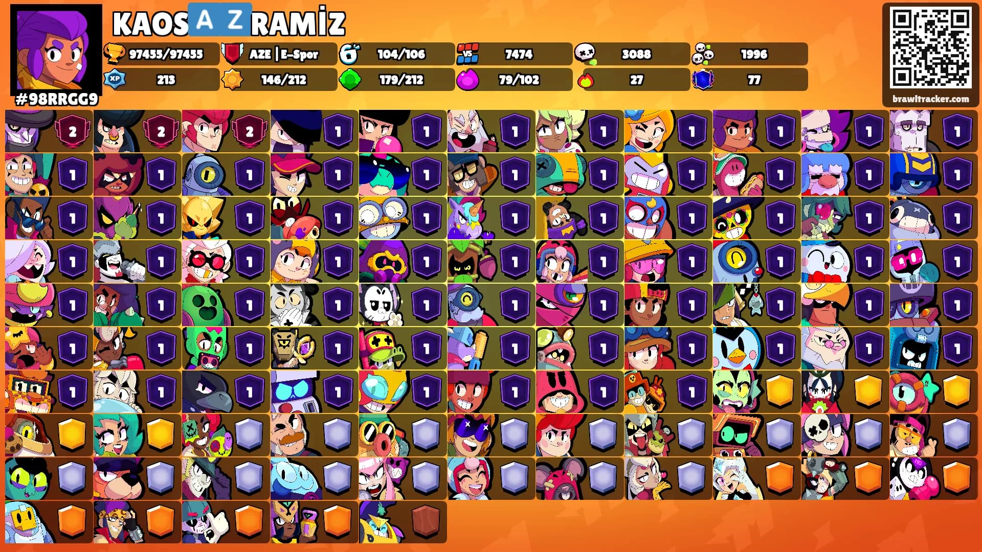 KAOS🇦🇿RAMİZ's Ranks