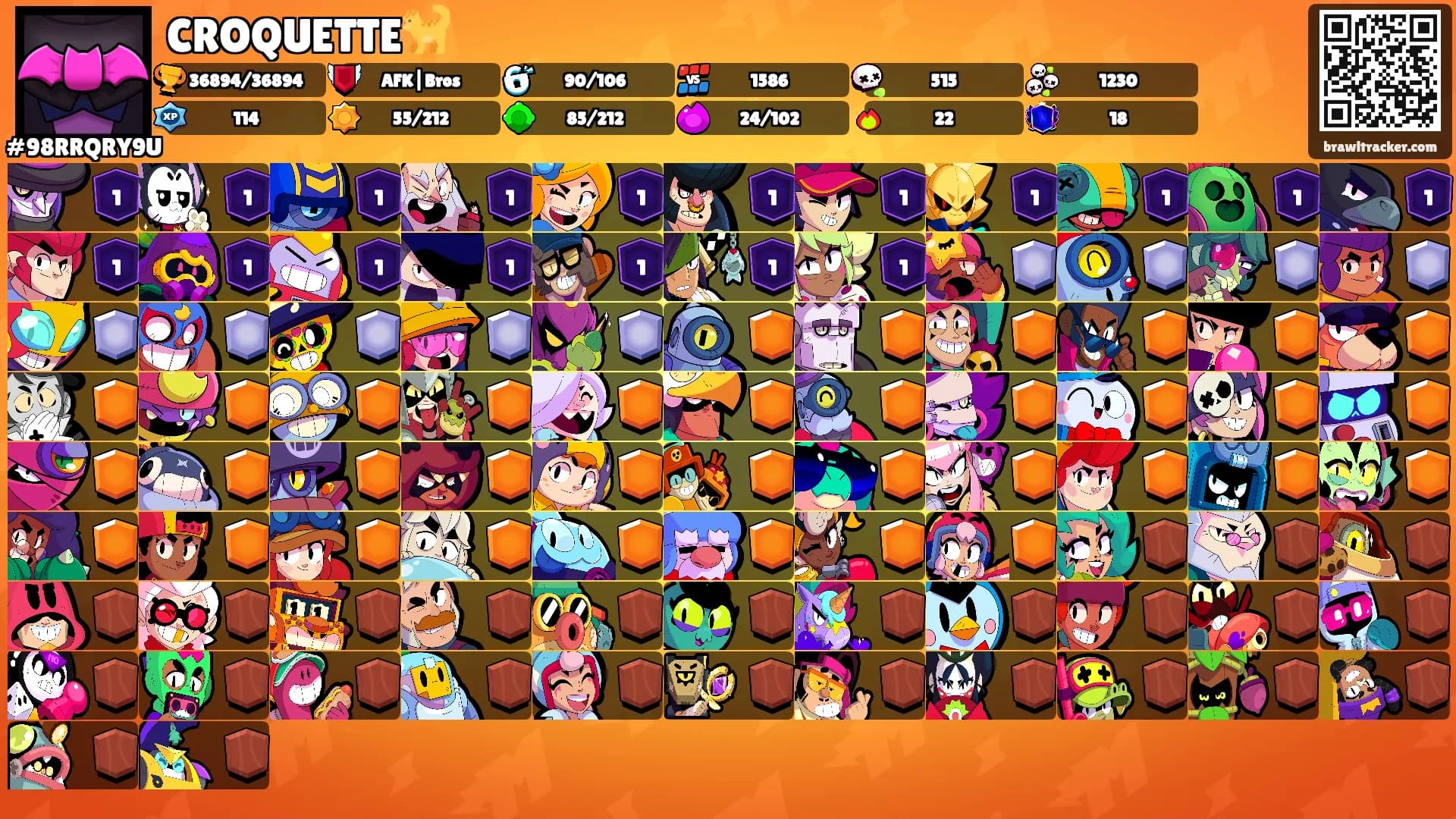 CROQUETTE🐈's Ranks