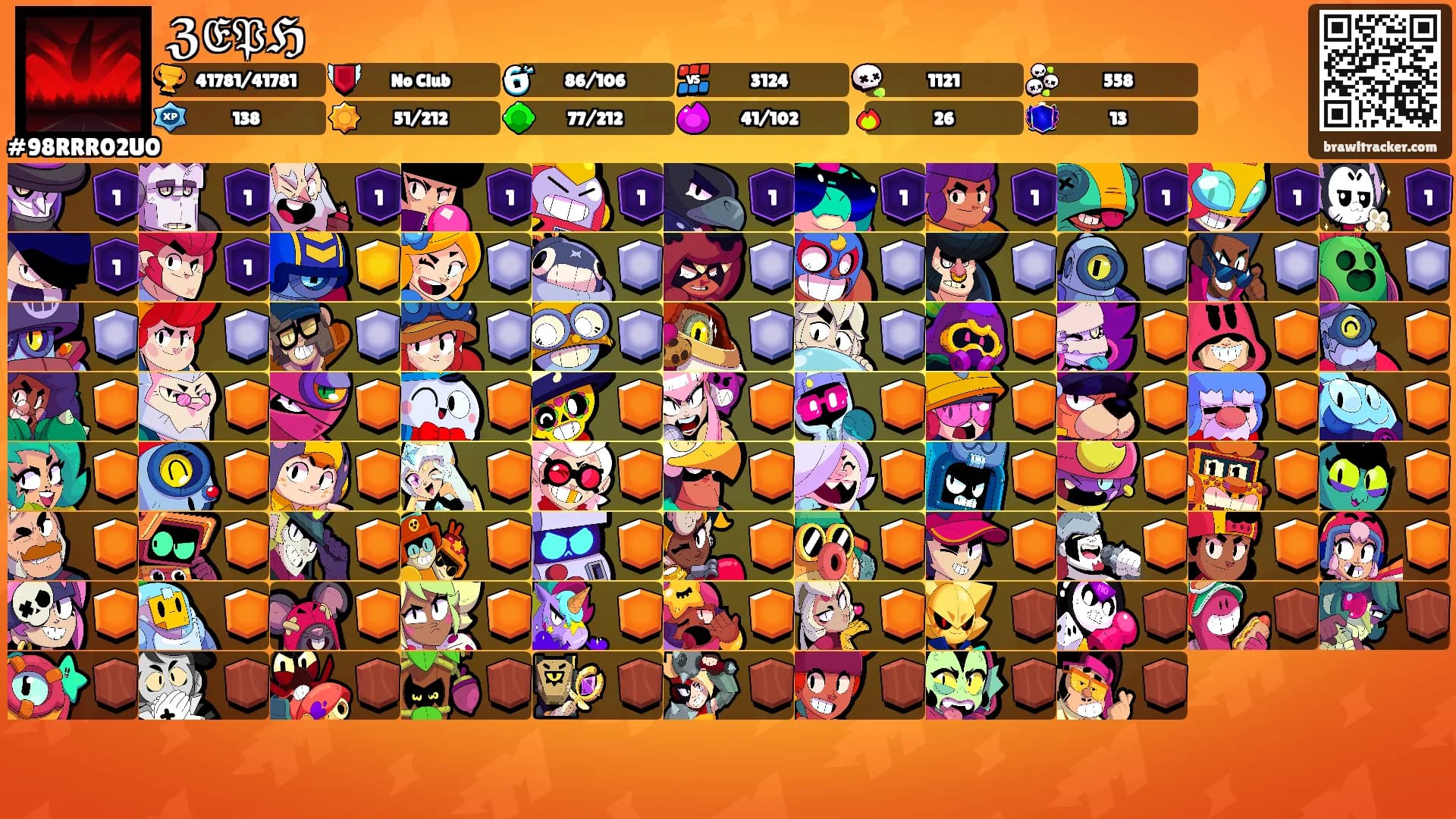 ℨ𝔈𝔓ℌ's Ranks