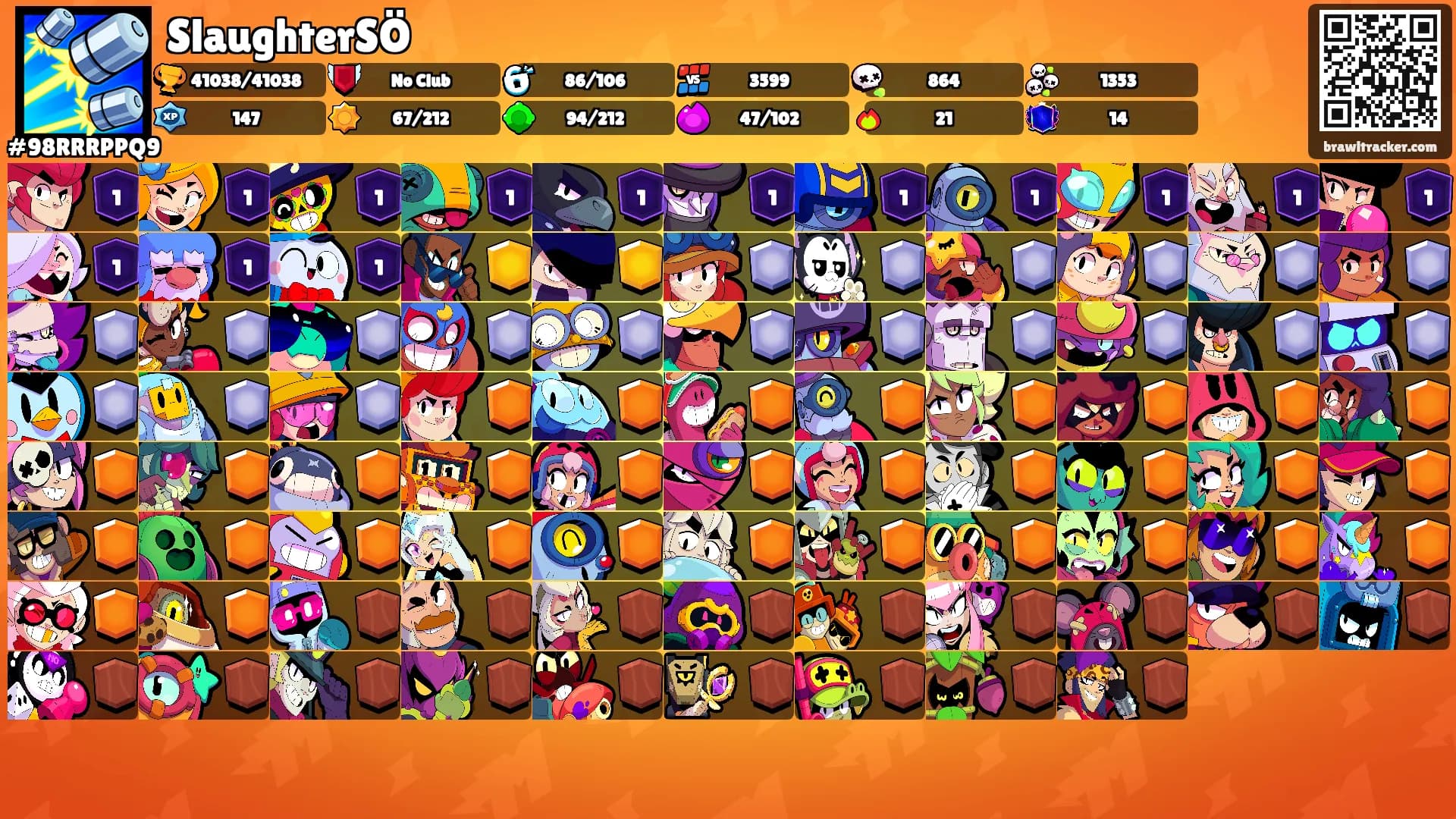 SlaughterSÖ's Ranks