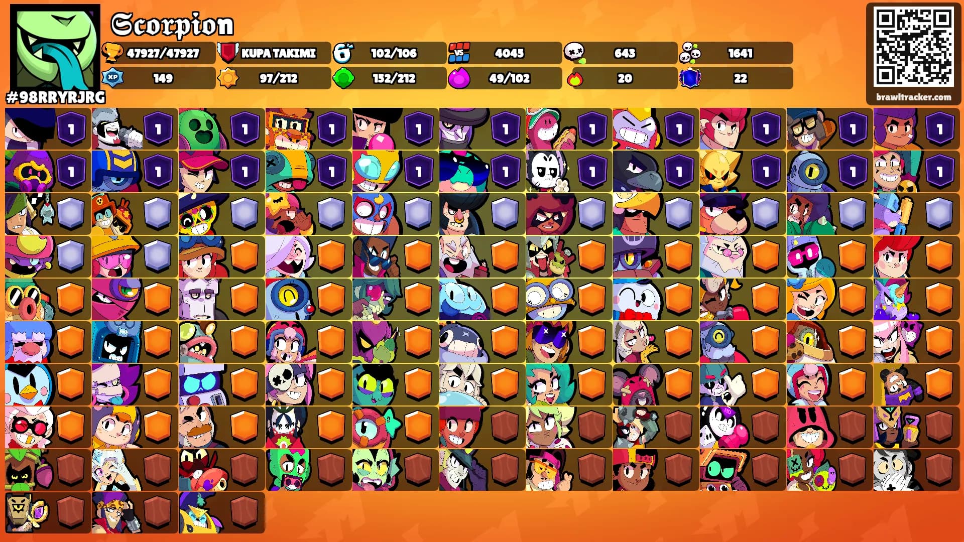 𝕾𝖈𝖔𝖗𝖕𝖎𝖔n's Ranks