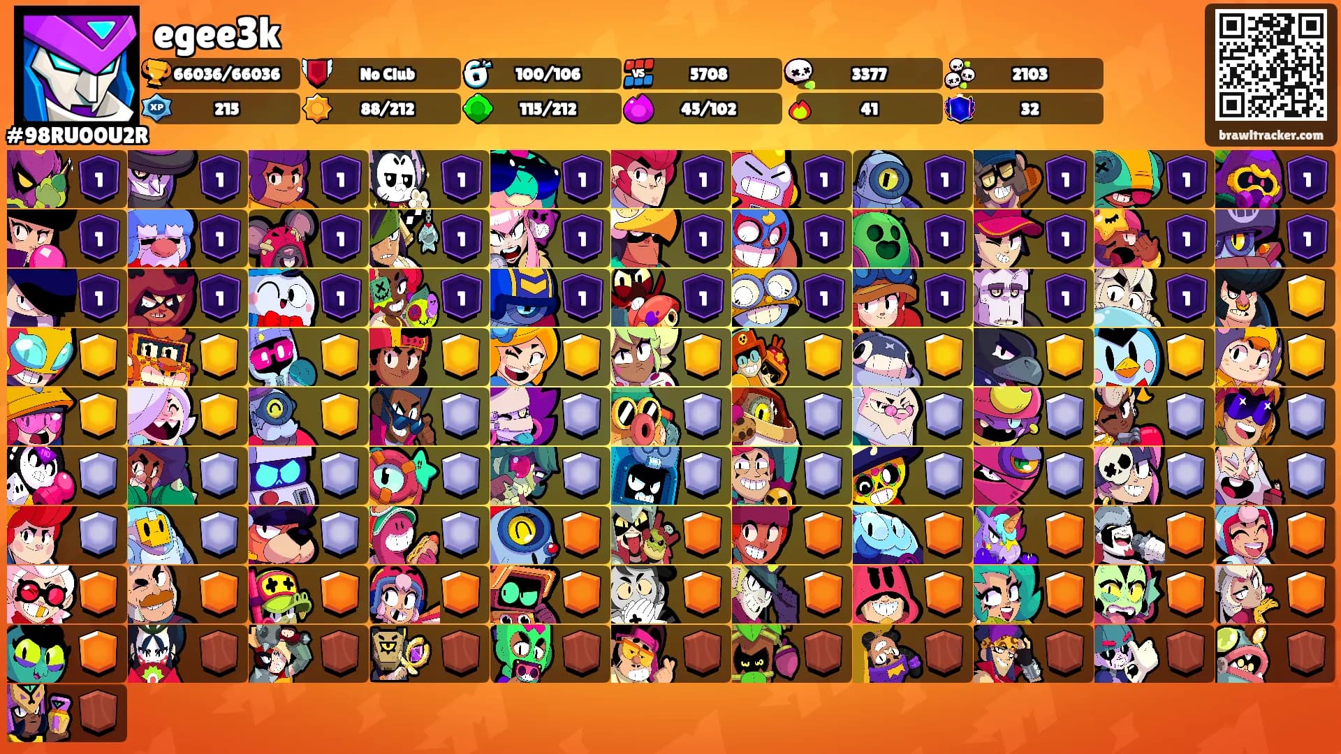 egee3k's Ranks