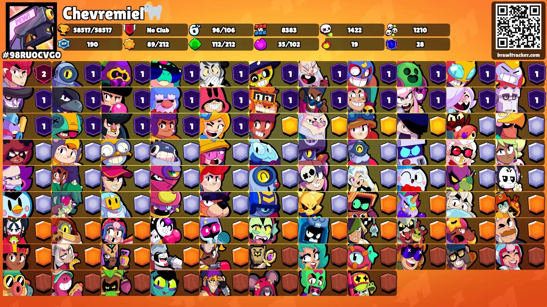 Chevremiel🐐's Ranks