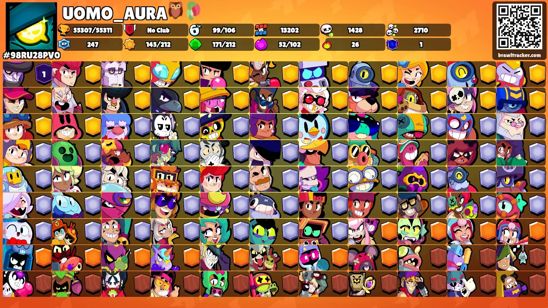 UOMO_AURA🦉🥀's Ranks