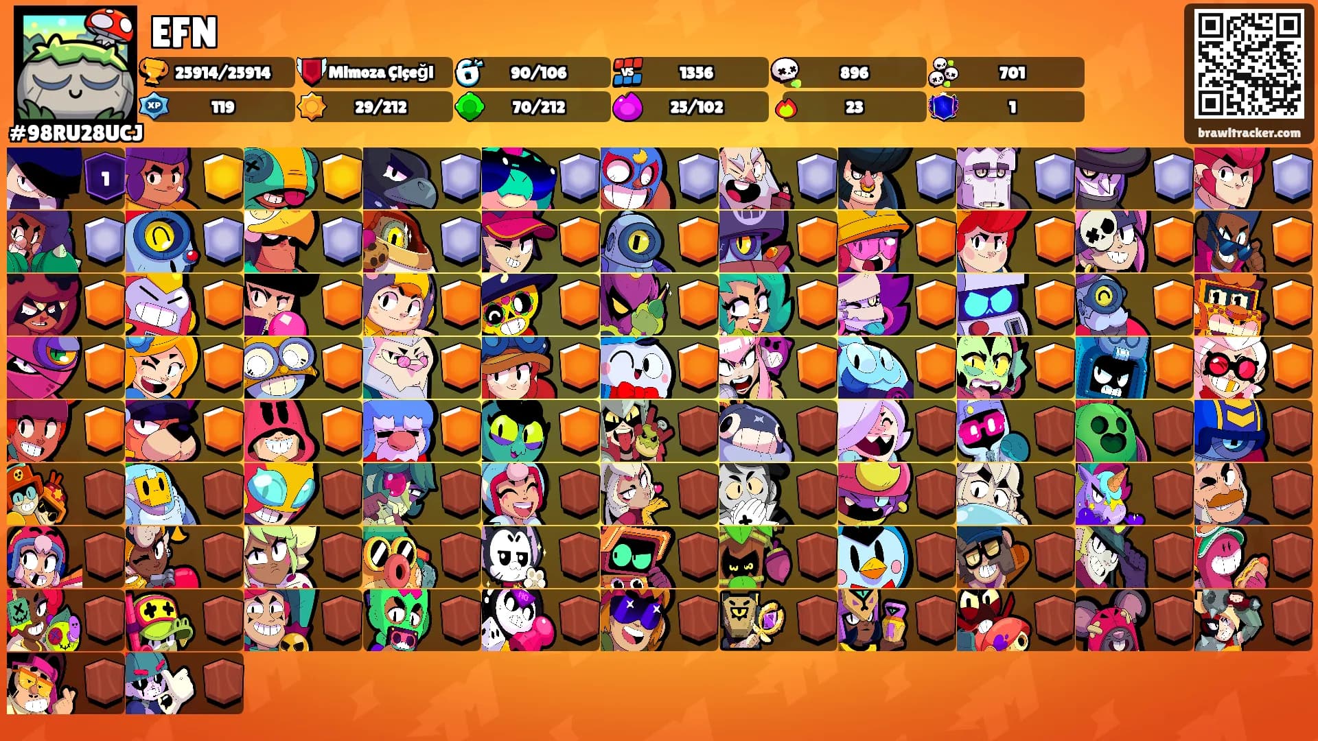 EFN's Ranks