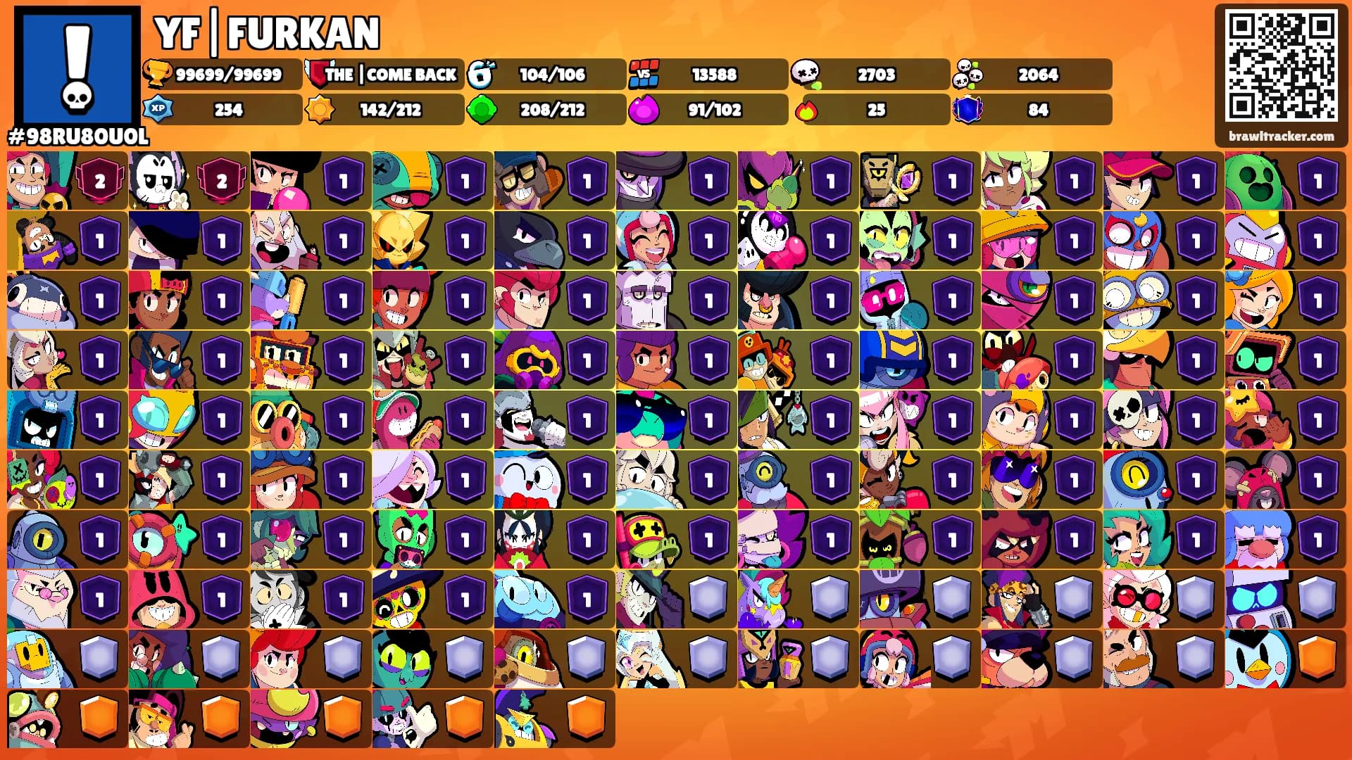 YF|FURKAN's Ranks