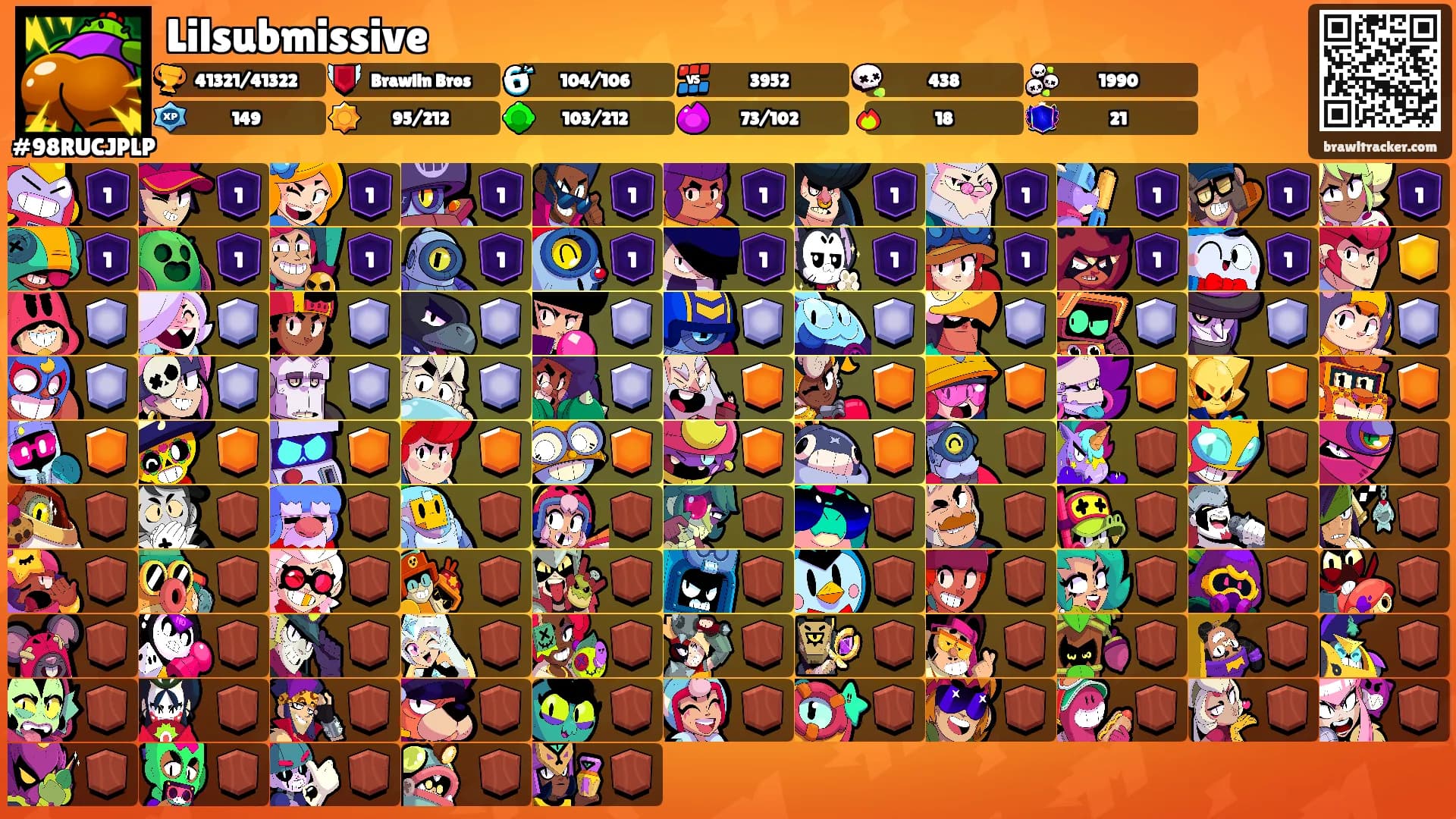 Lilsubmissive's Ranks