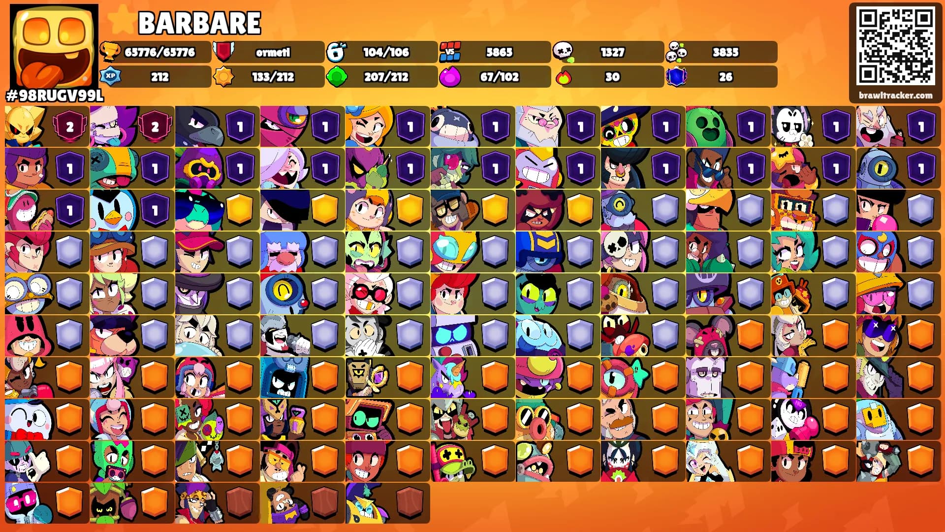 ⭐️BARBARE's Ranks
