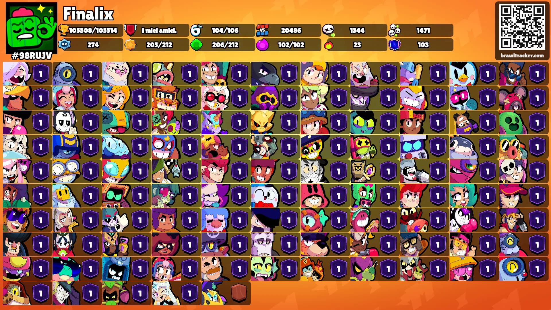Finalix's Ranks