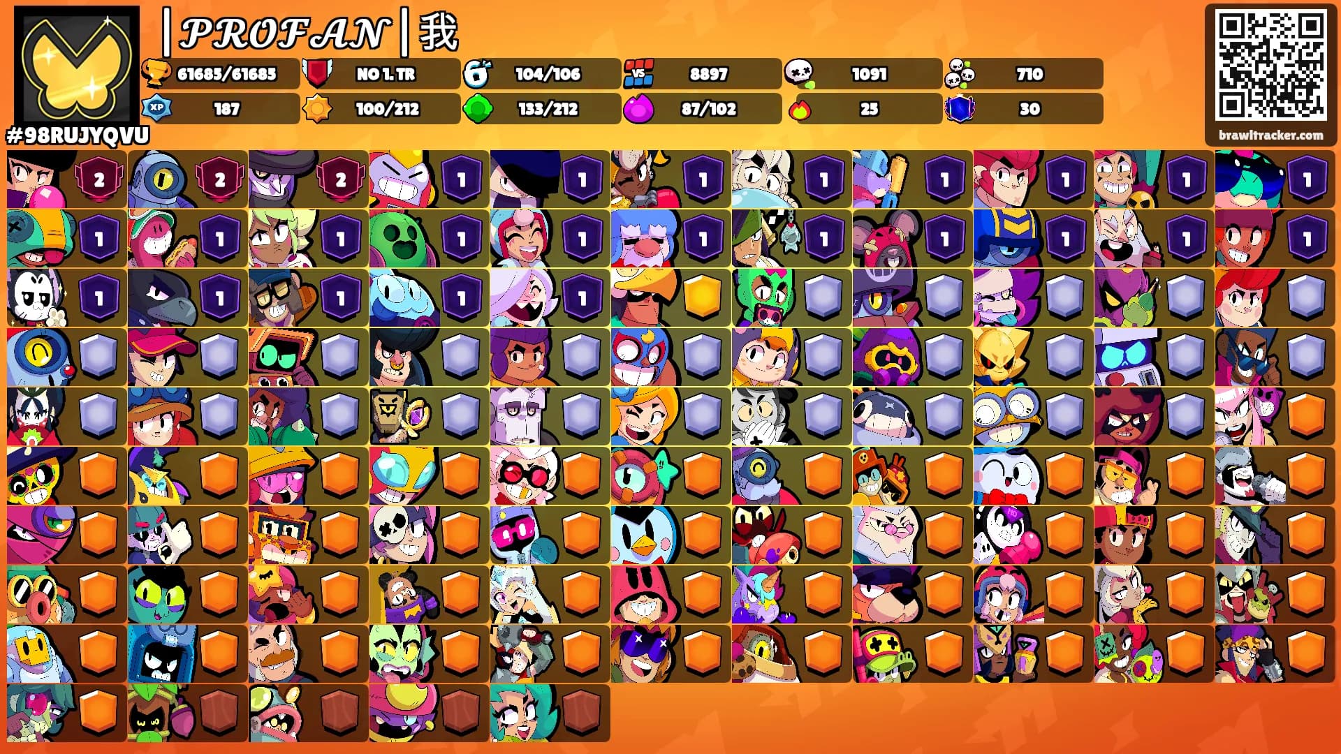 |𝓟𝓡𝓞𝓕𝓐𝓝|我's Ranks