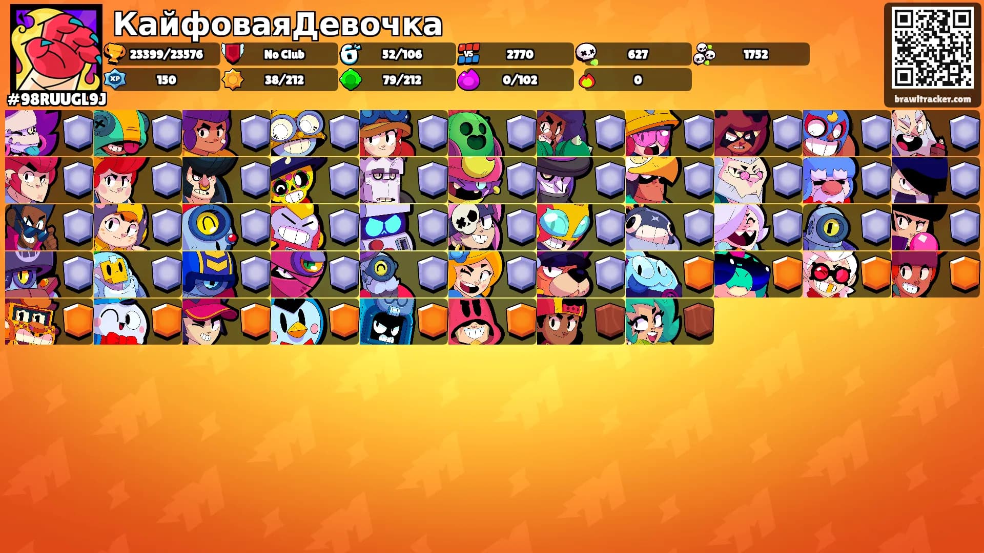 КайфоваяДевочка's Ranks
