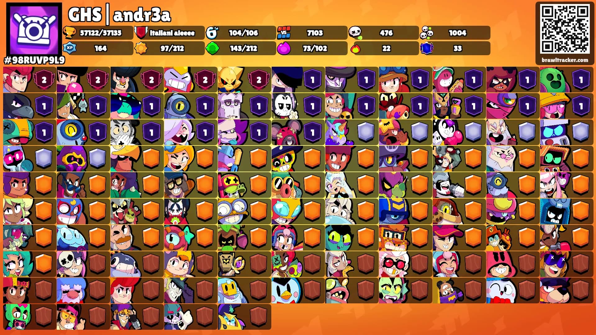 GHS|andr3a's Ranks