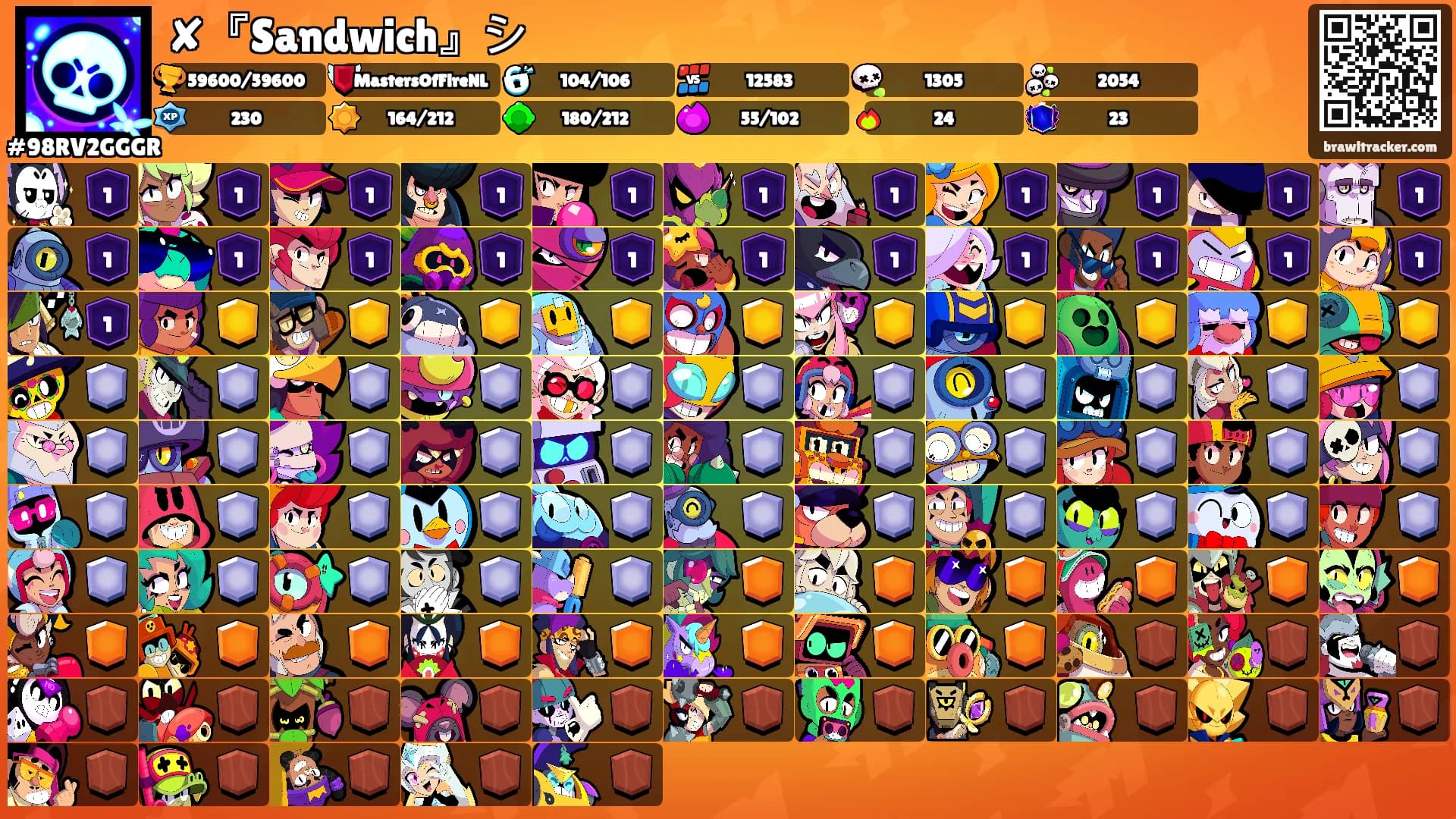✘『Sandwich』シ's Ranks