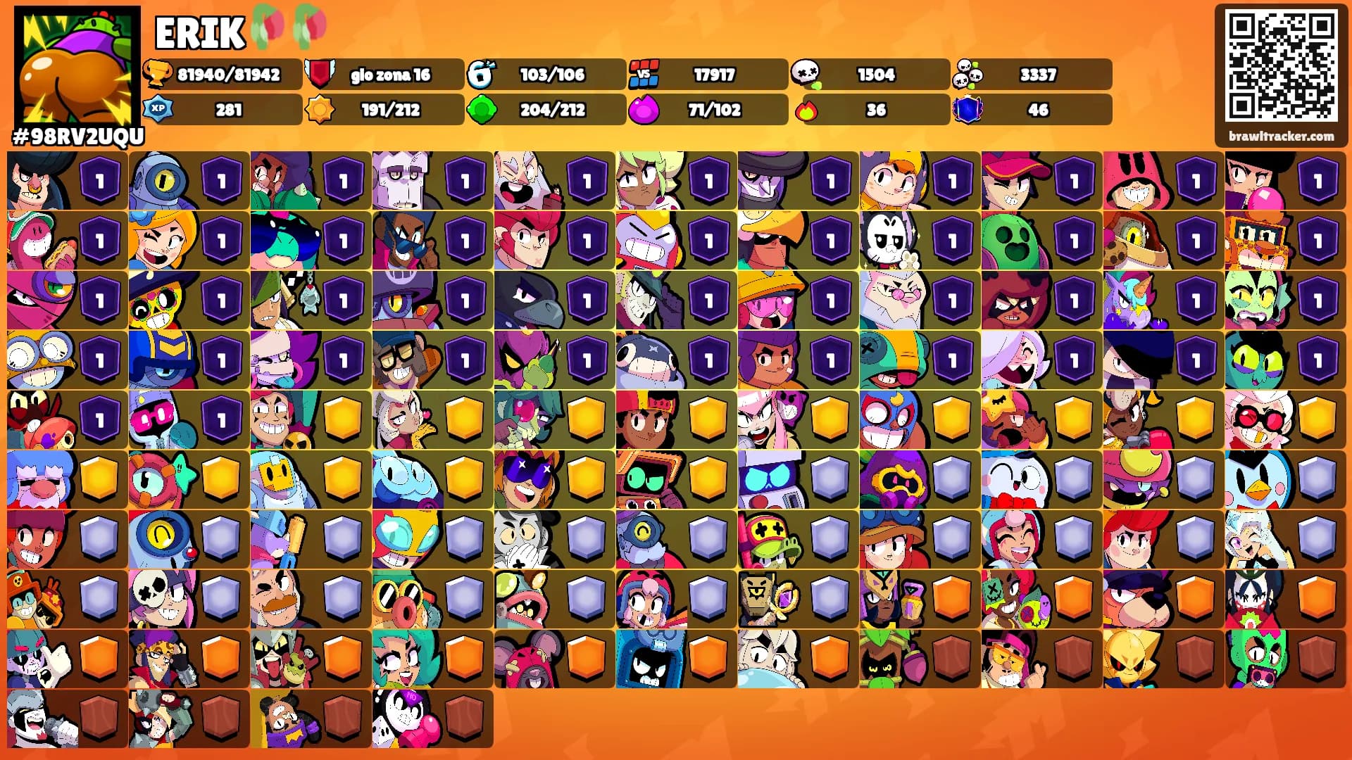 ERIK🥀🥀's Ranks