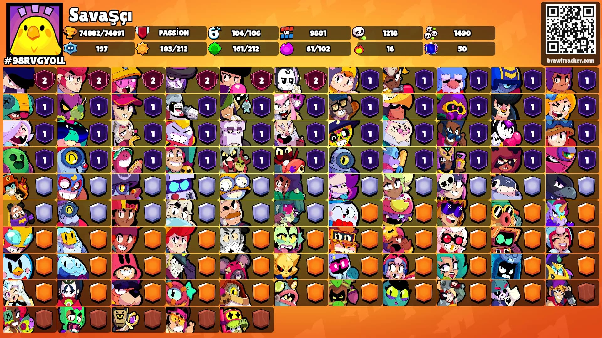 Savaşçı's Ranks
