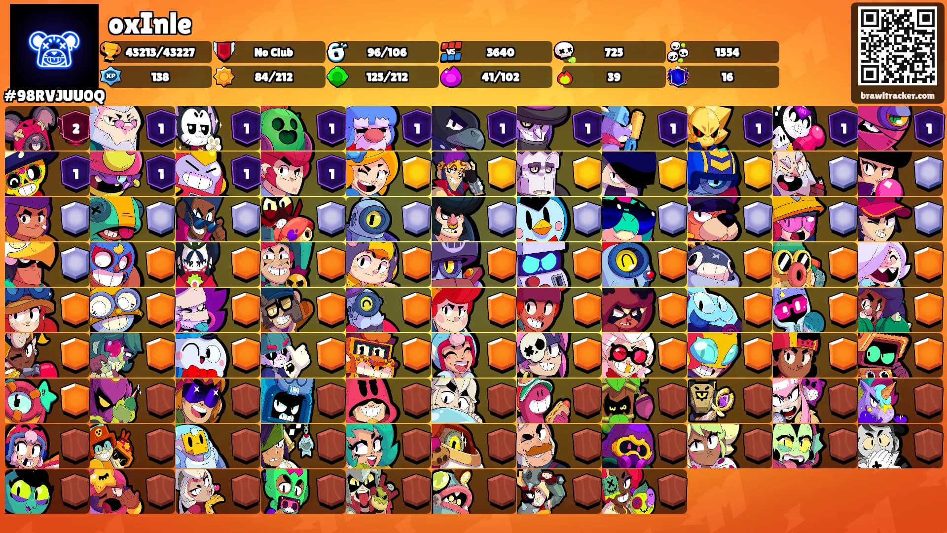 oxInle's Ranks