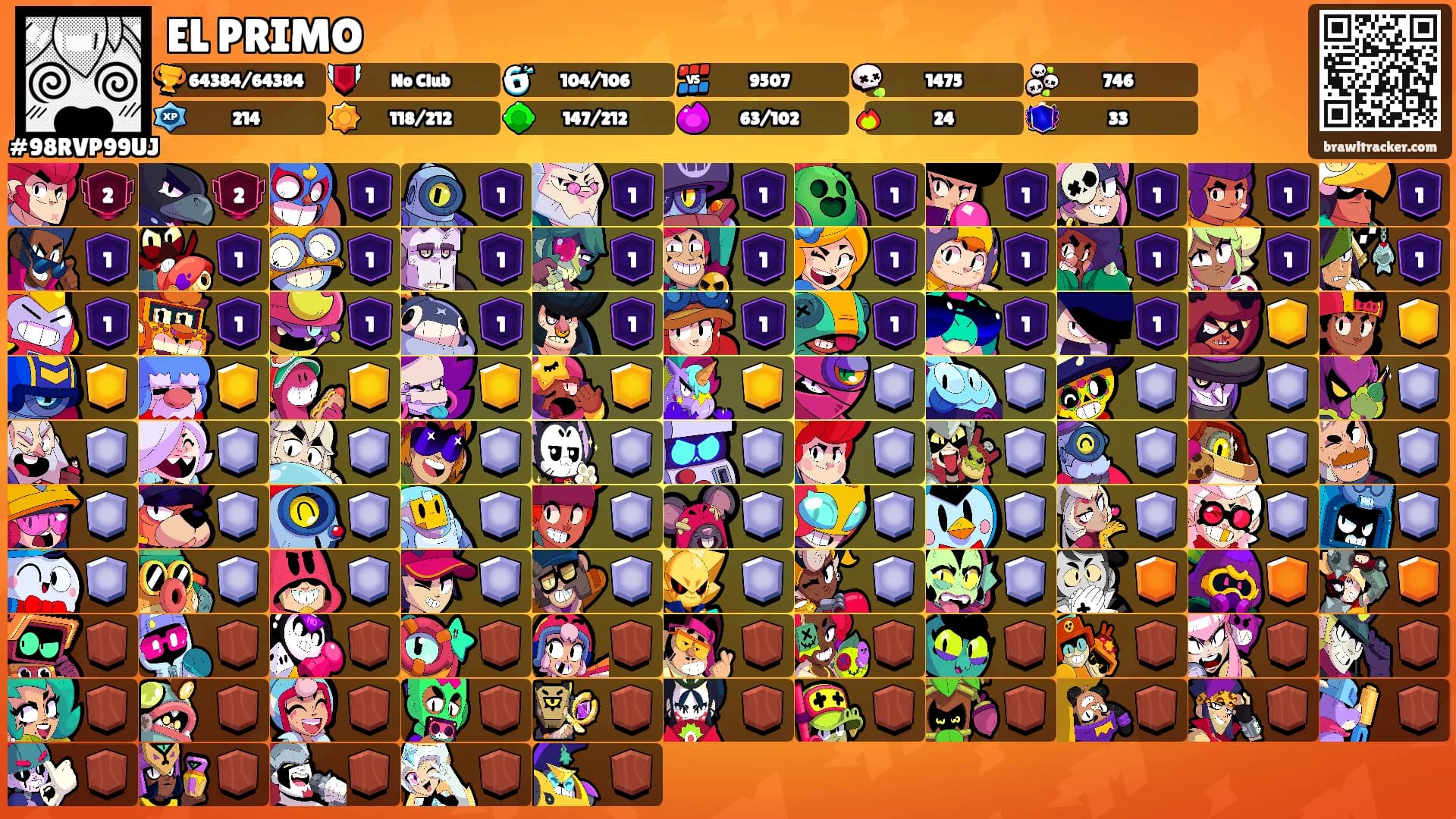 EL PRIMO's Ranks