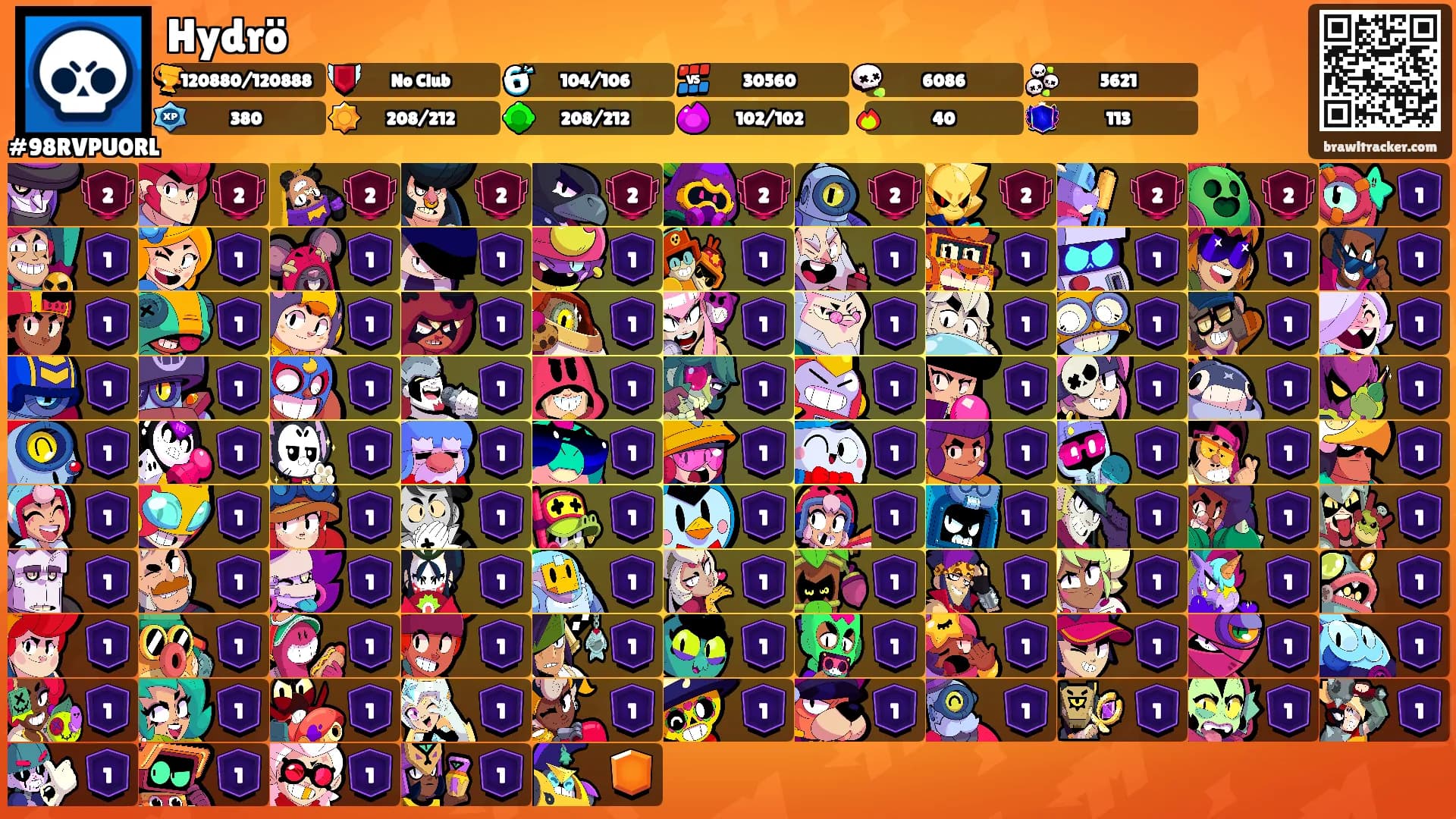 Hydrö's Ranks