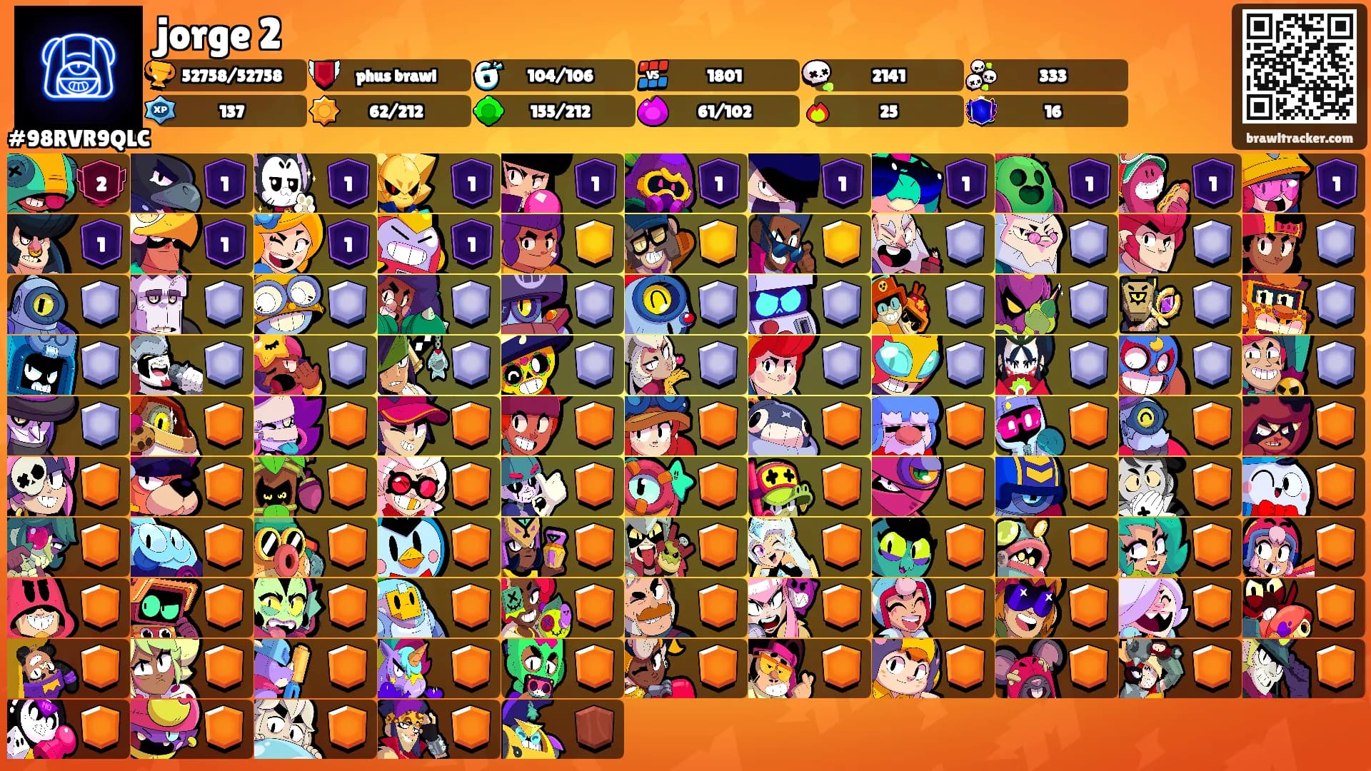 jorge 2's Ranks