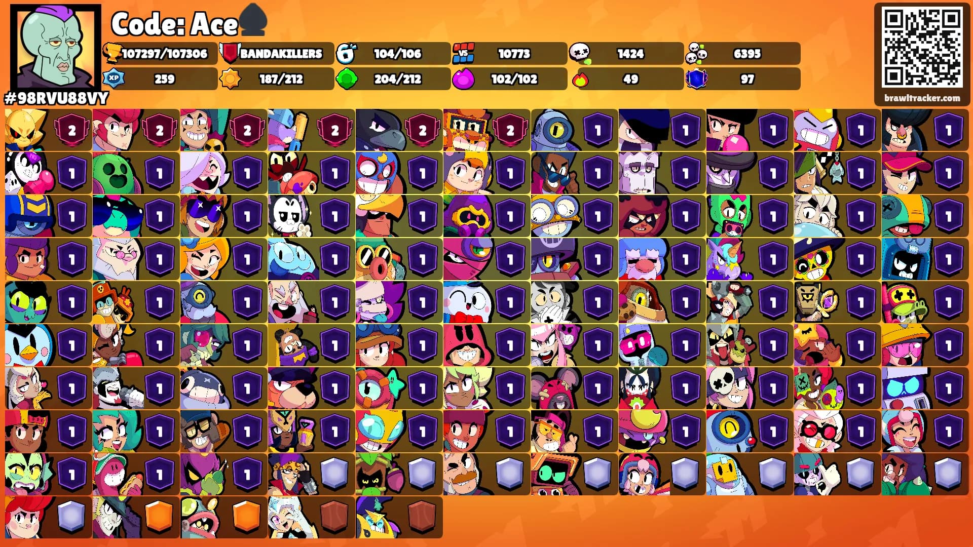 Code: Ace♠️'s Ranks