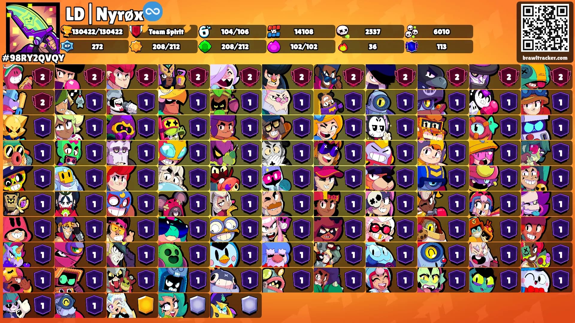 LD|Nyrøx♾️'s Ranks