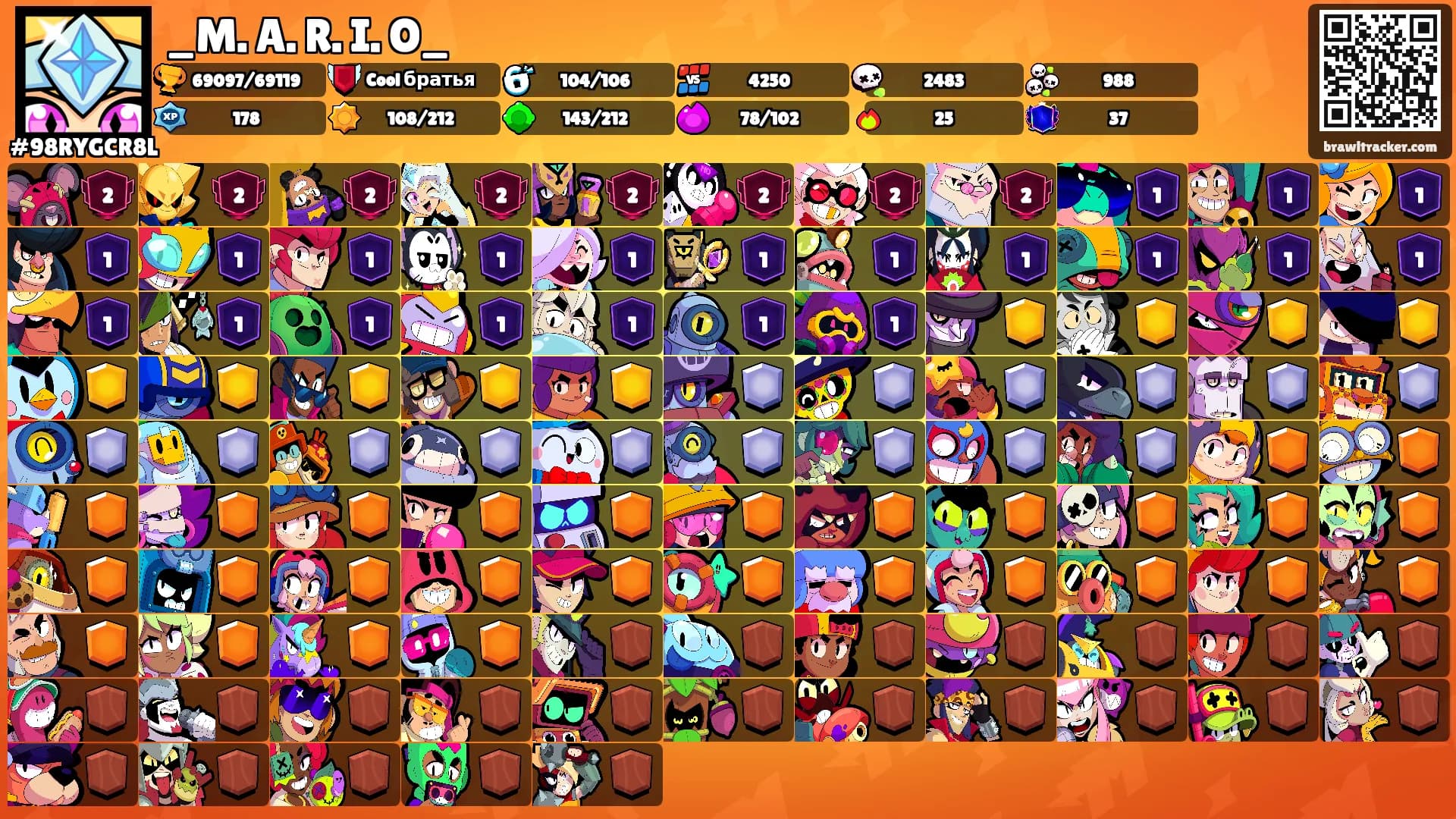 _M. A. R. I. O_'s Ranks