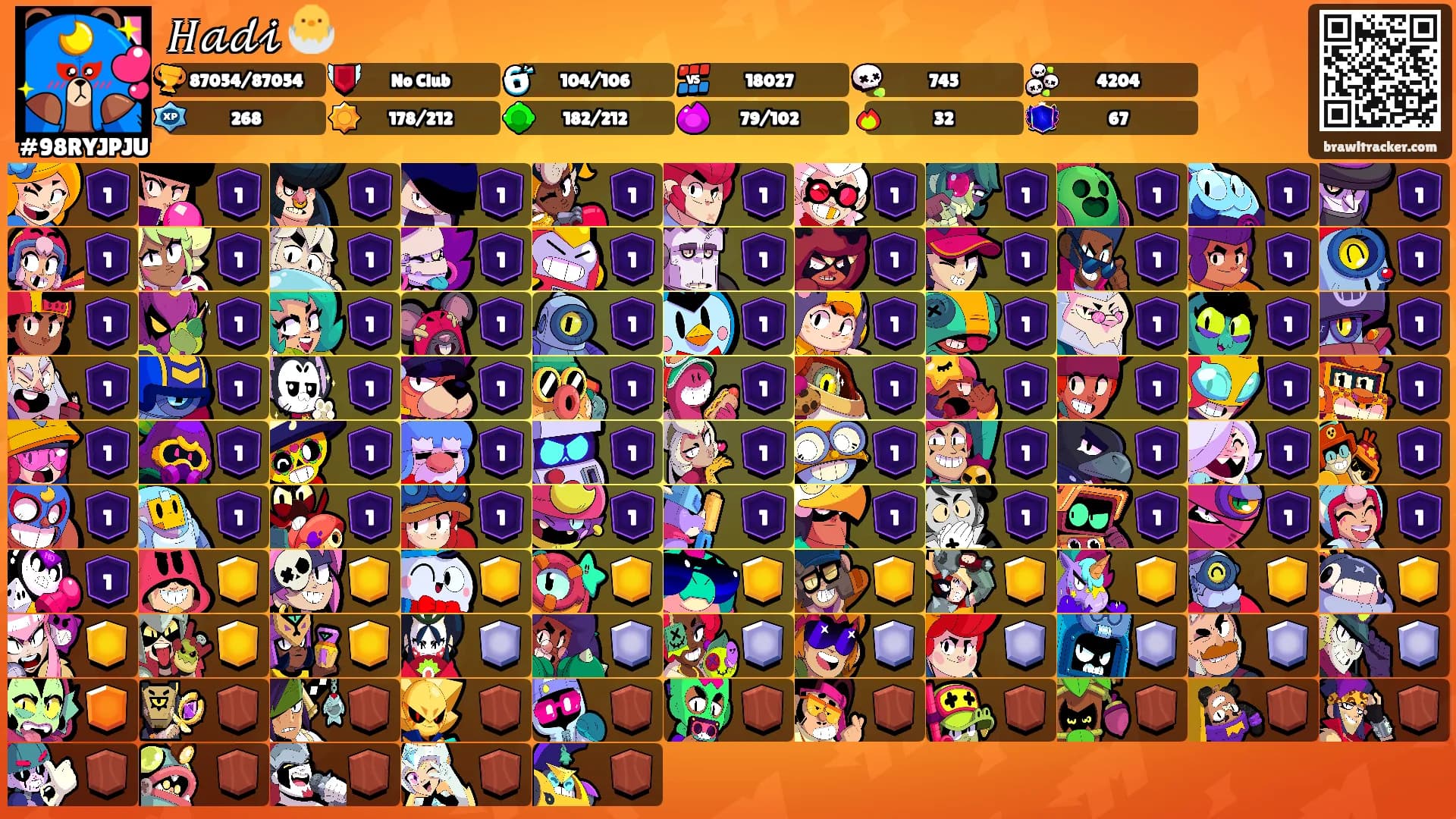 𝐻𝒶𝒹𝒾 🐣's Ranks