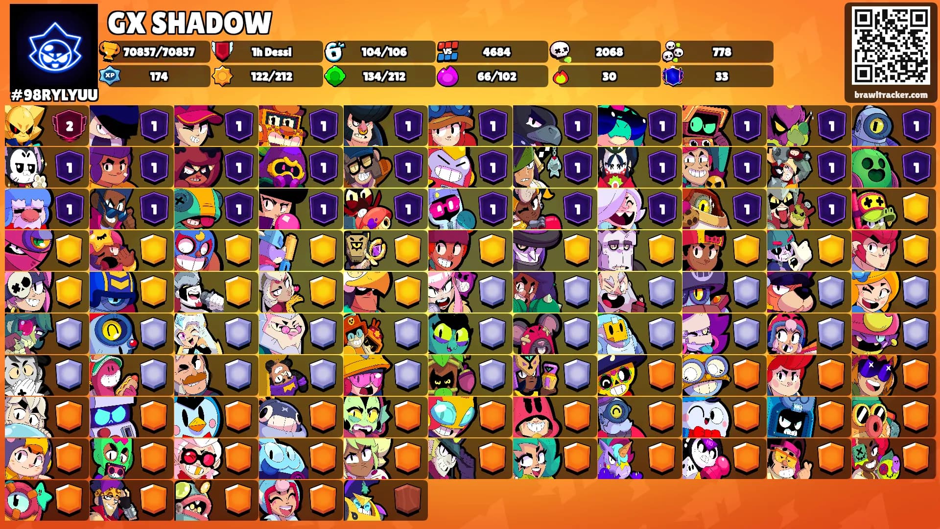 GX SHADOW's Ranks