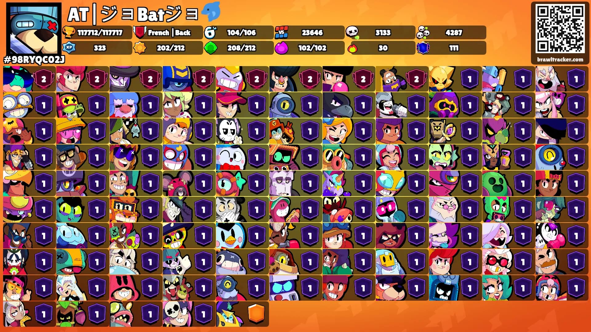 AT|ジョBatジョ🐬's Ranks