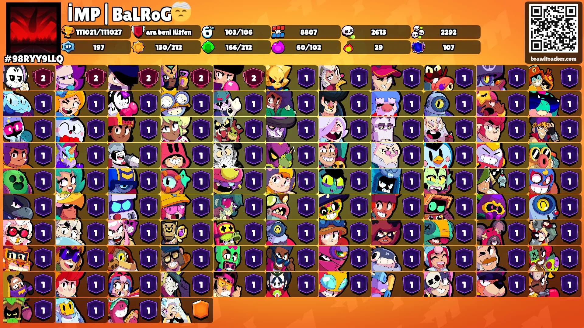 İMP|BaLRoG🤕's Ranks