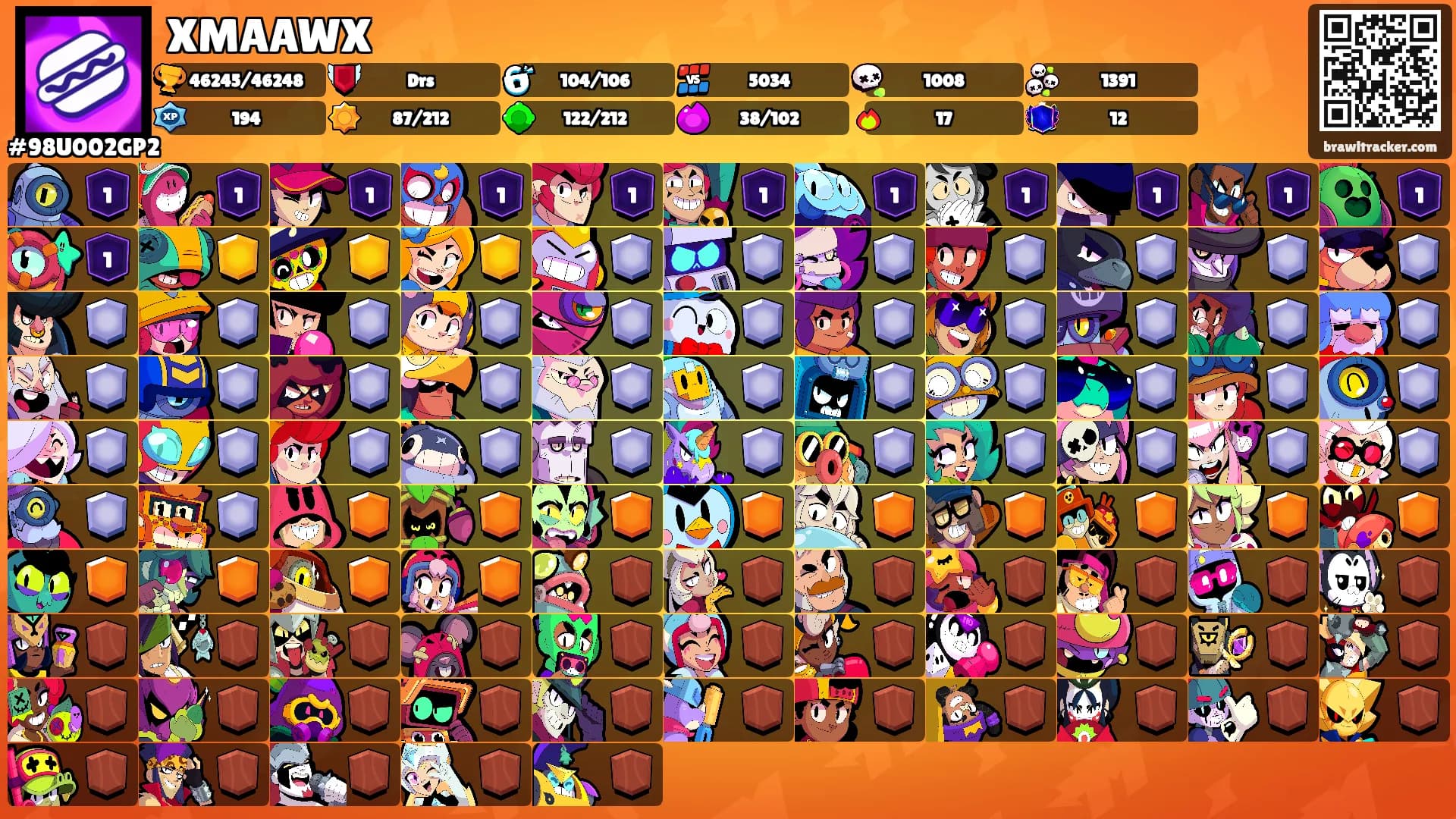 XMAAWX's Ranks