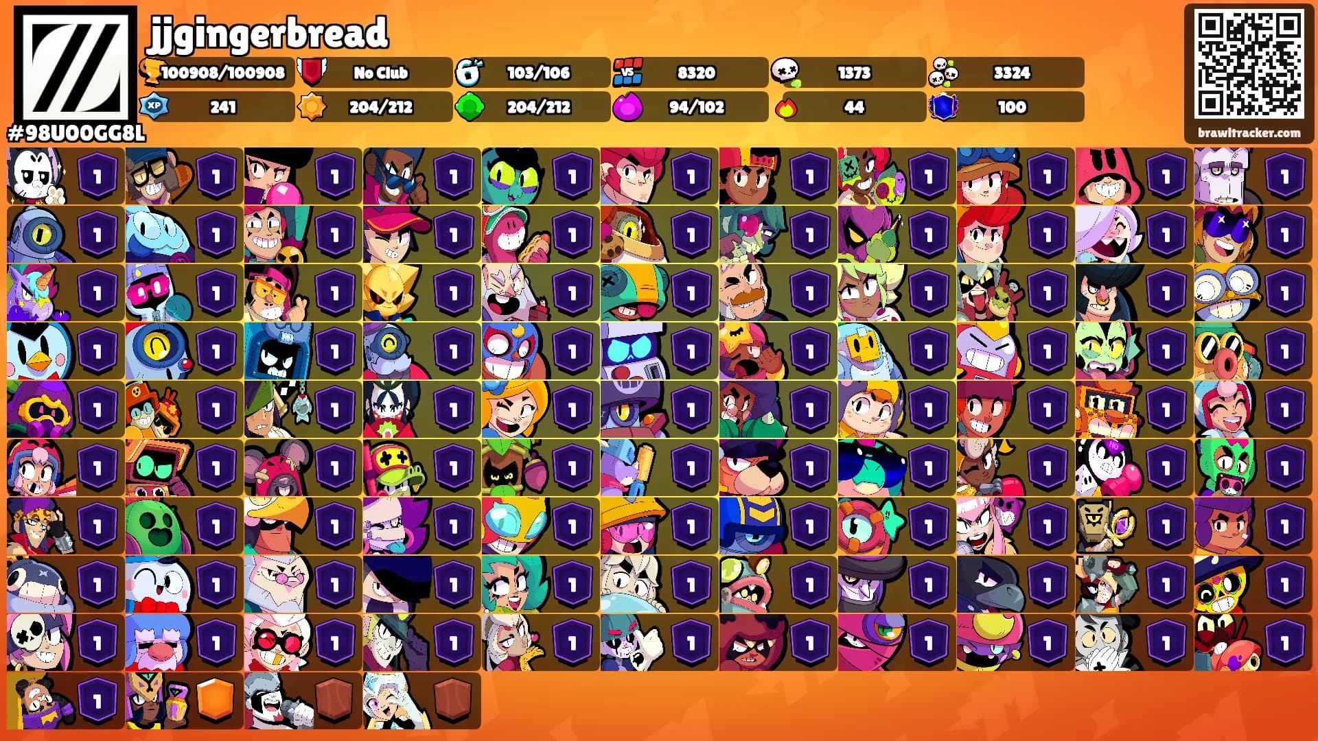 jjgingerbread's Ranks