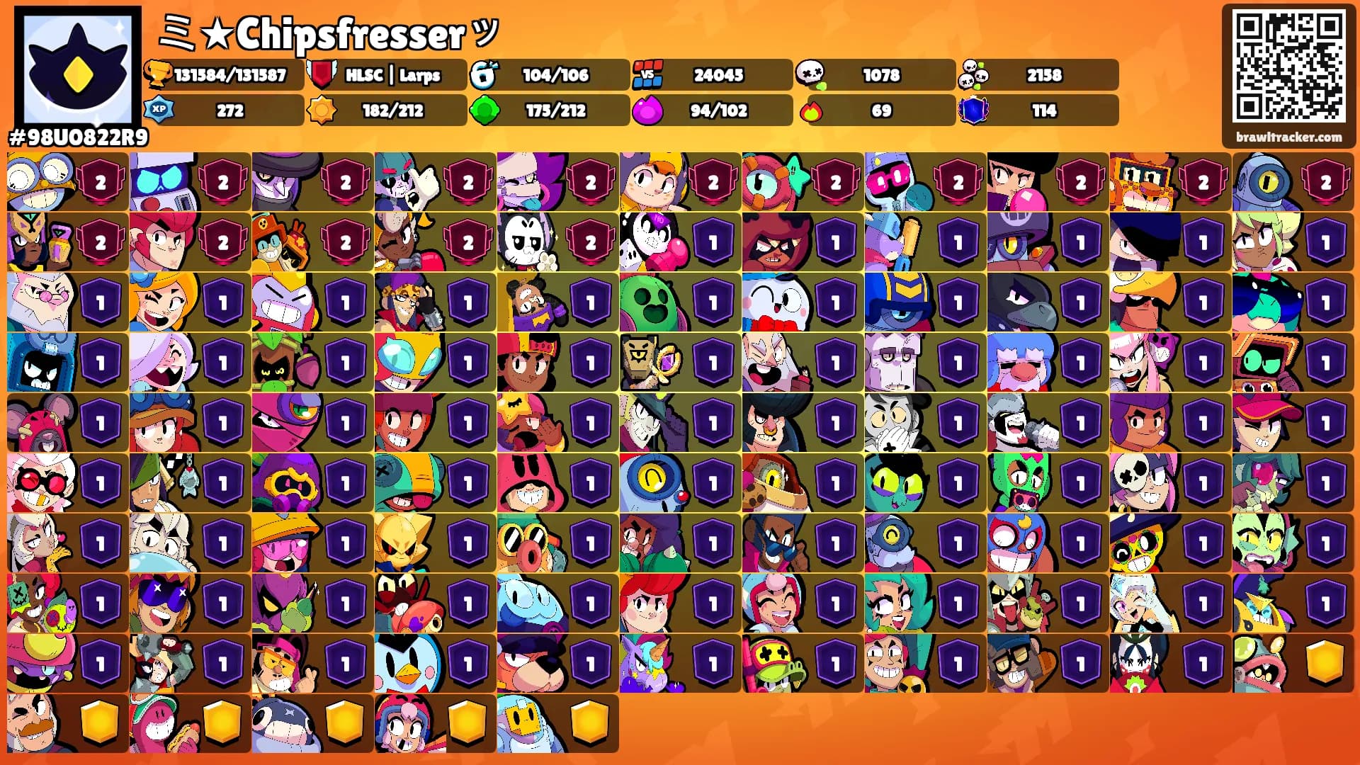 ミ★Chipsfresserッ's Ranks