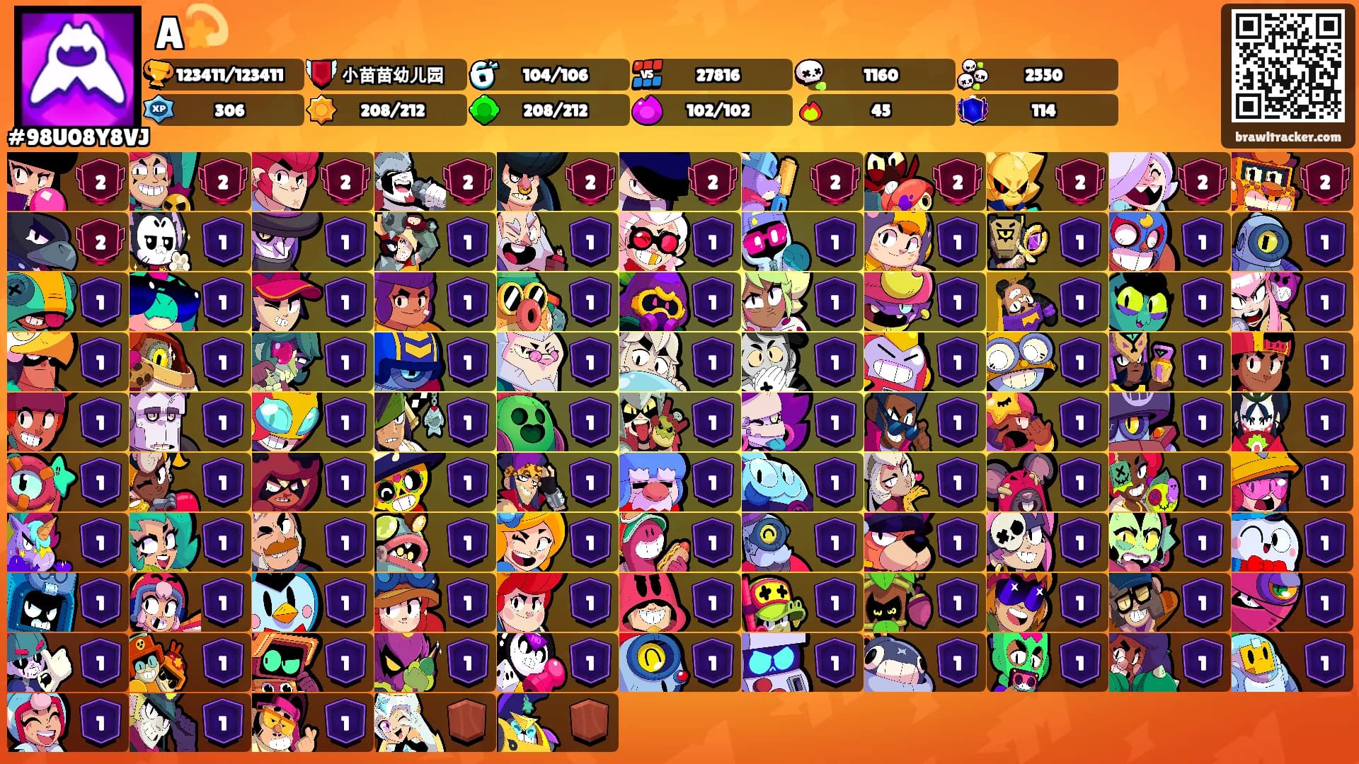 A💫's Ranks