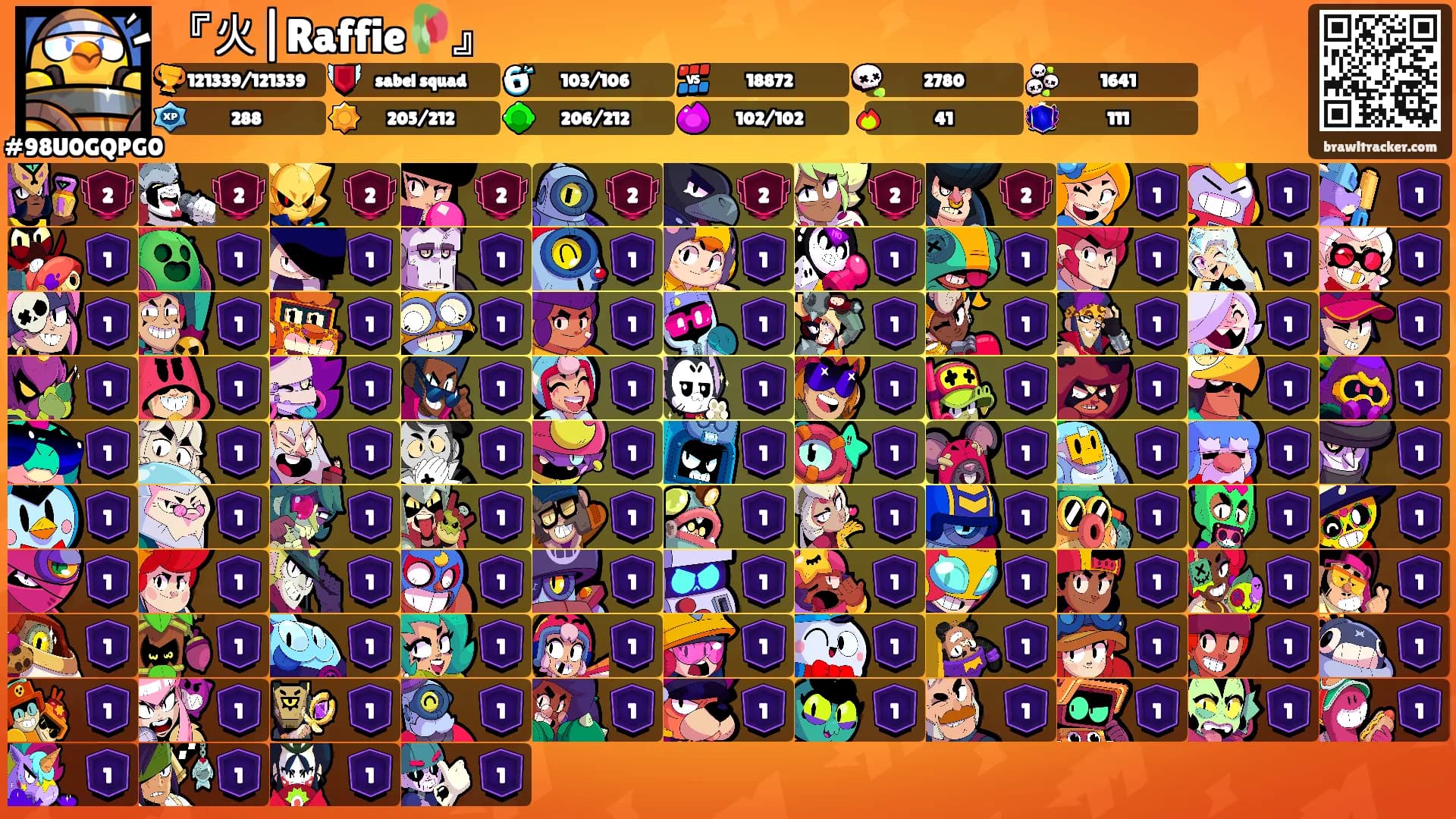 『火|Raffie🥀』's Ranks