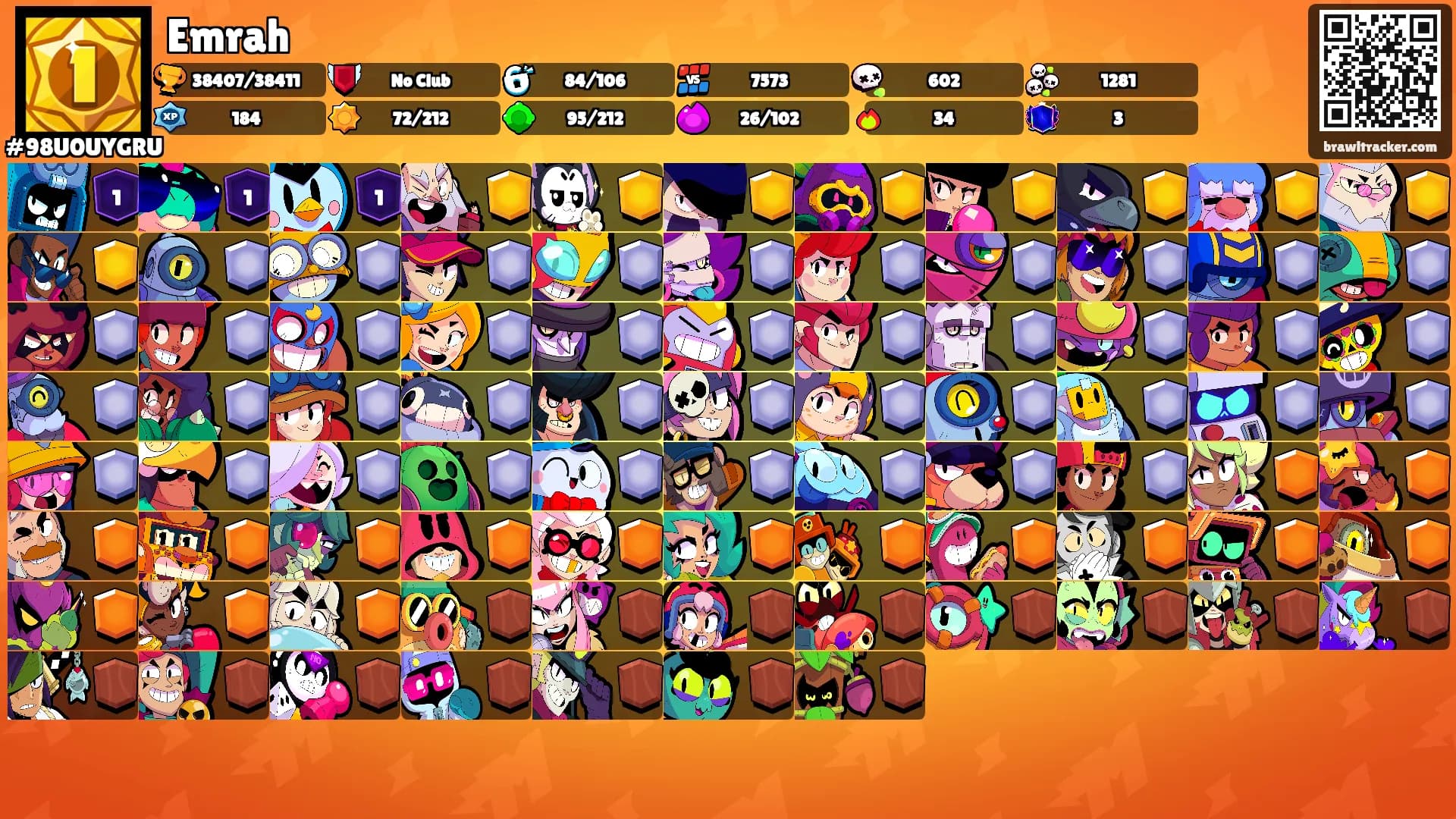 Emrah's Ranks