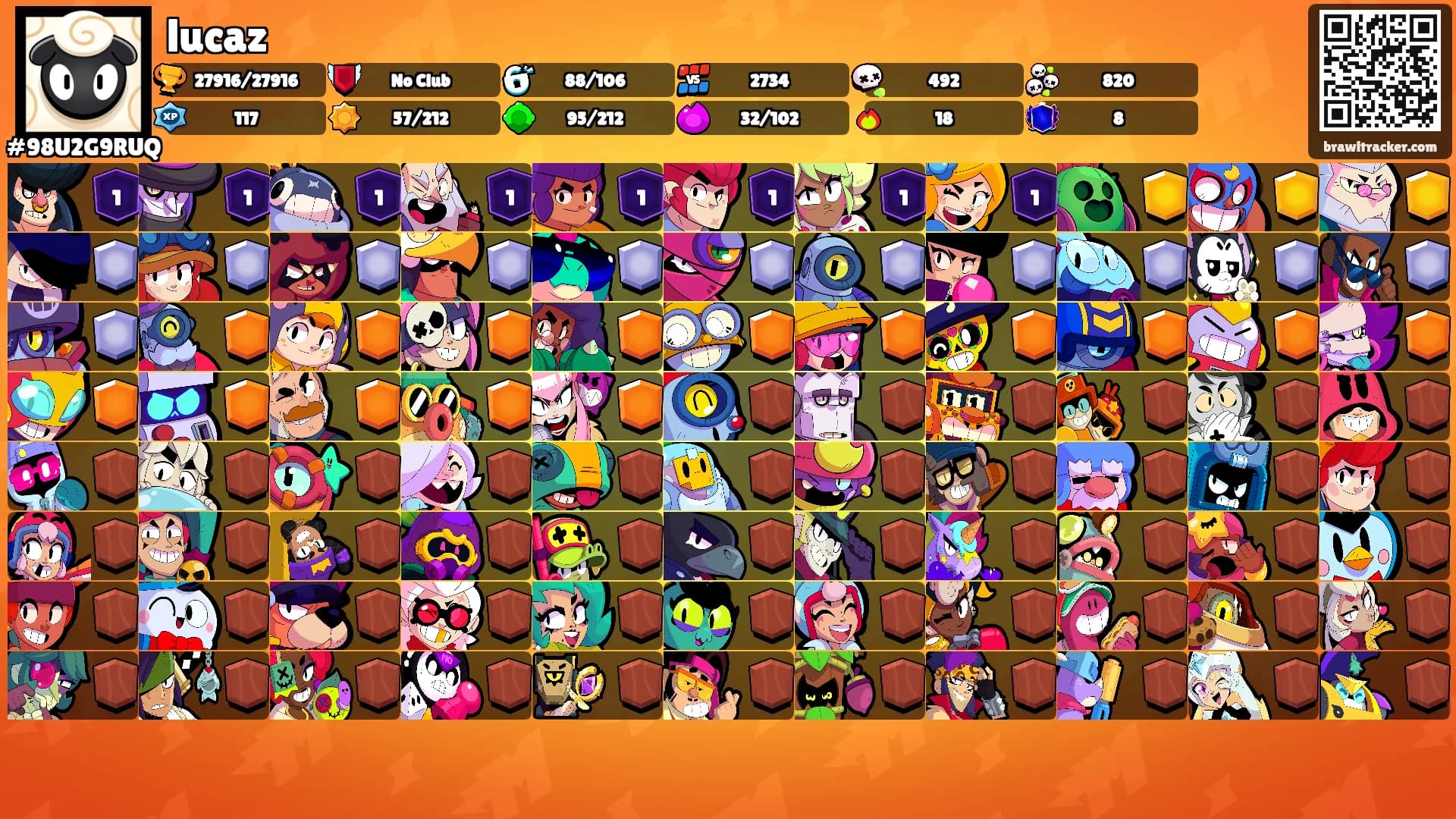 lucaz's Ranks