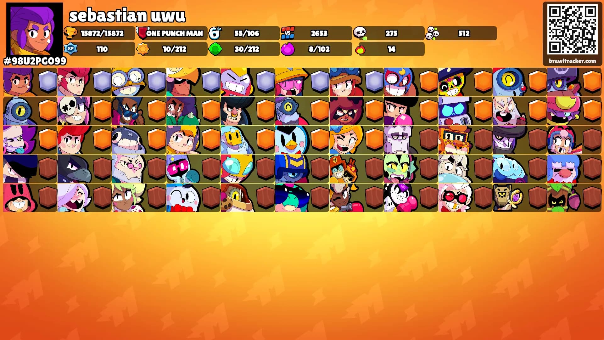 sebastian uwu's Ranks