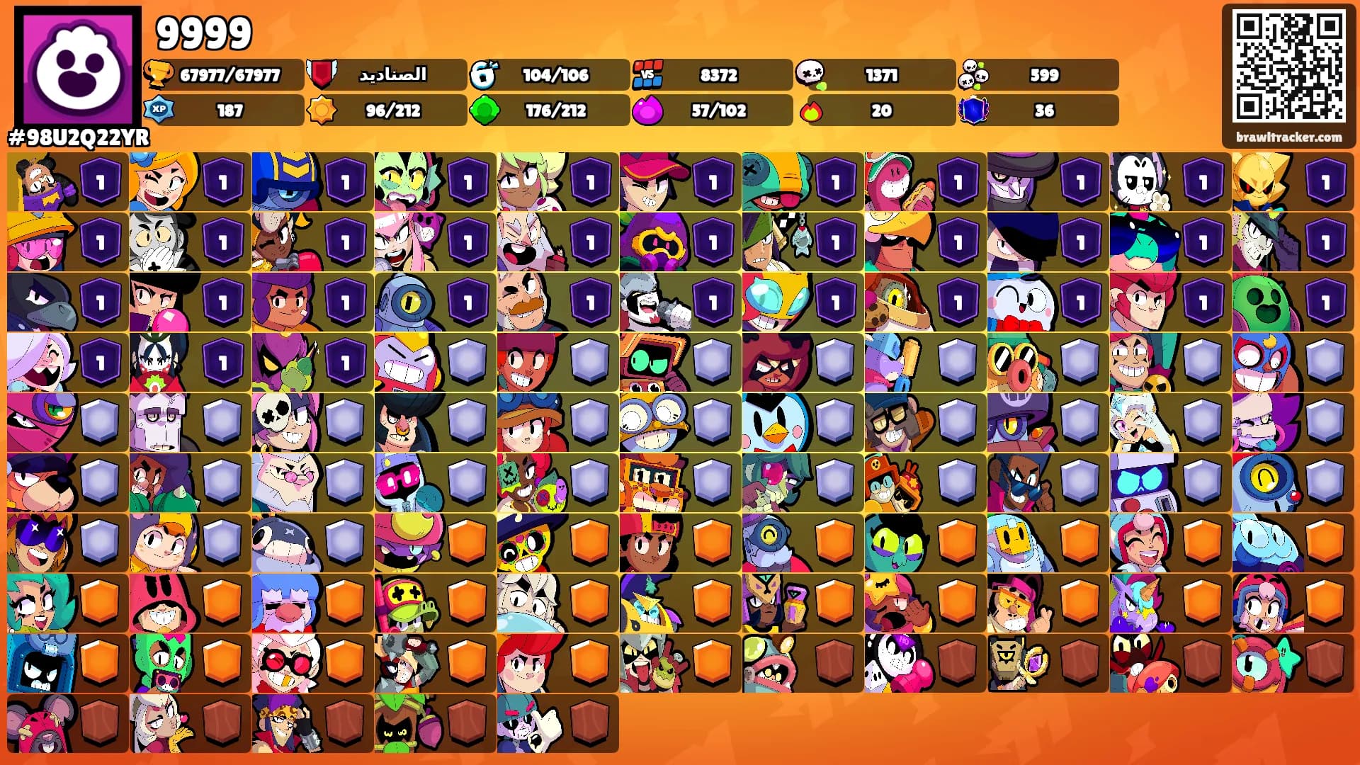 9999's Ranks