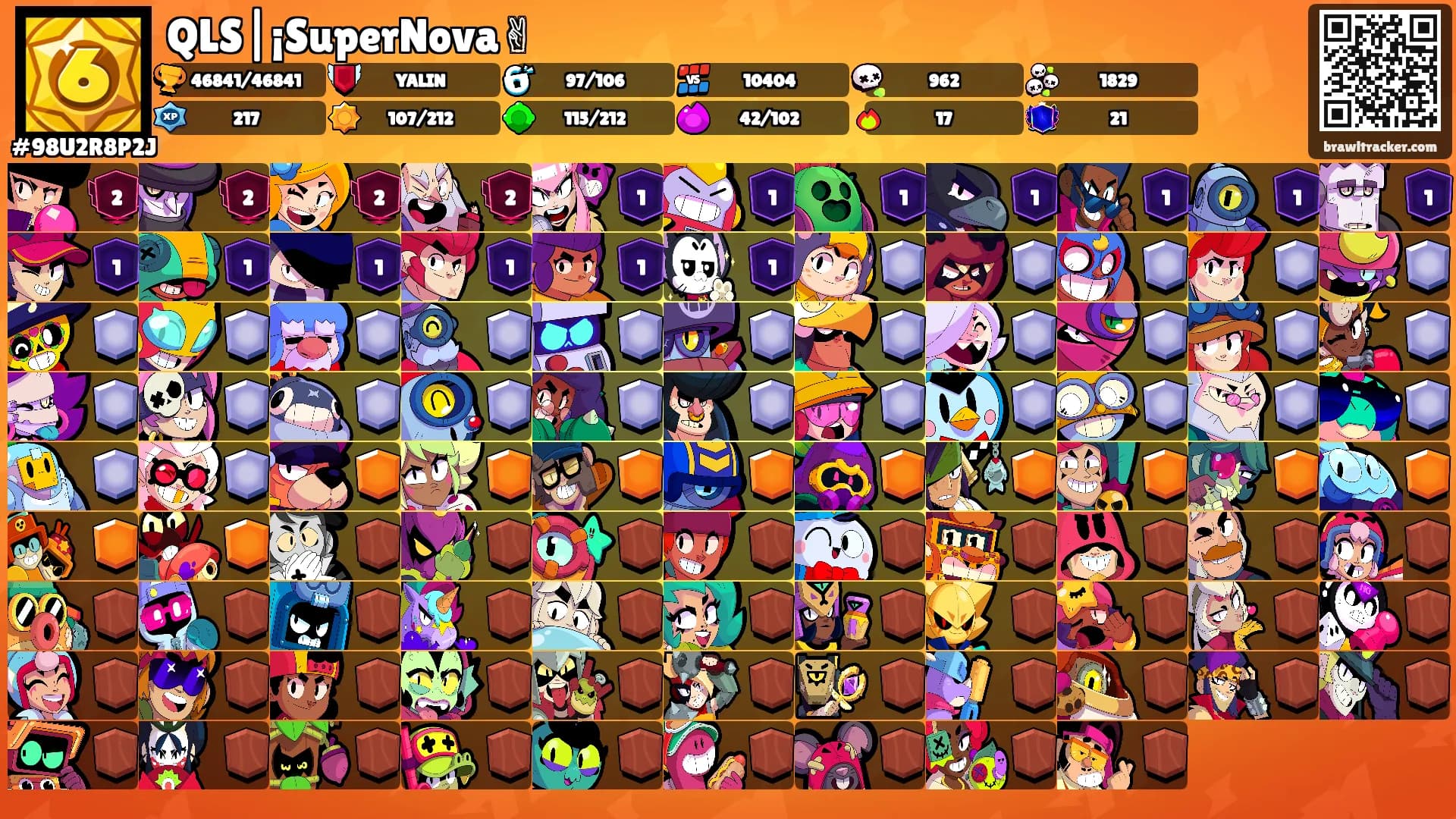 QLS|¡SuperNova✌'s Ranks