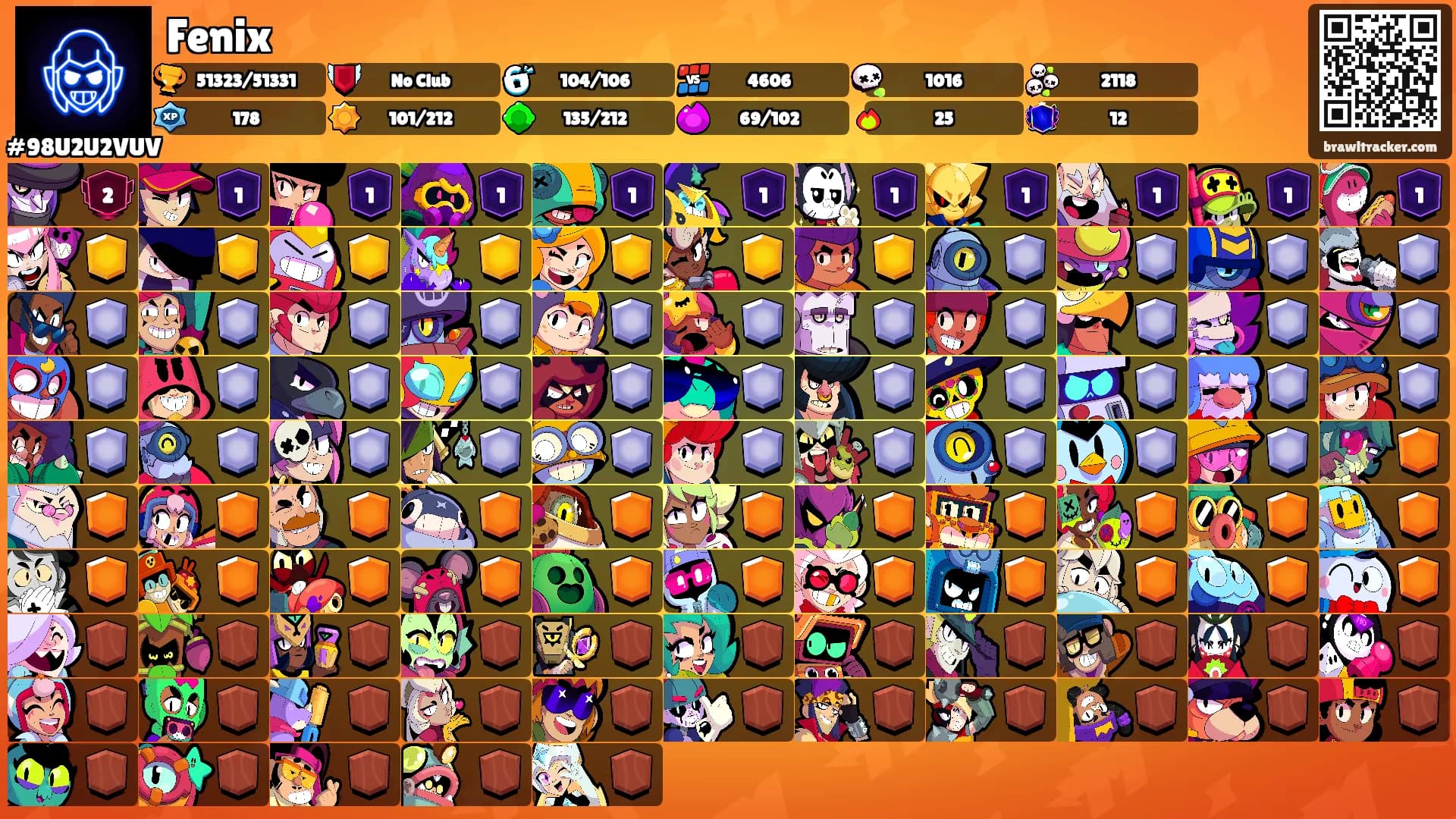 Fenix's Ranks