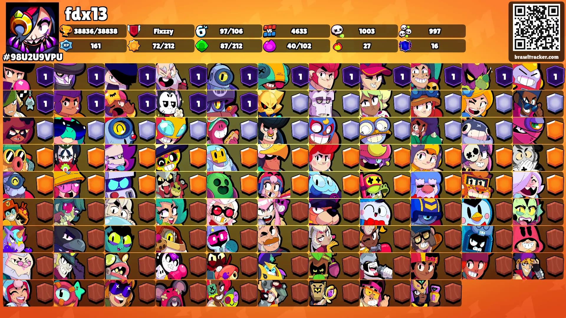 fdx13's Ranks