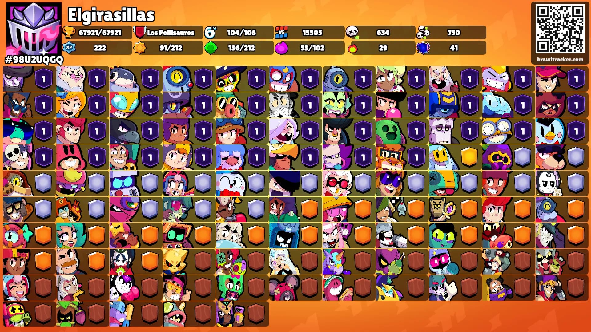 Elgirasillas's Ranks