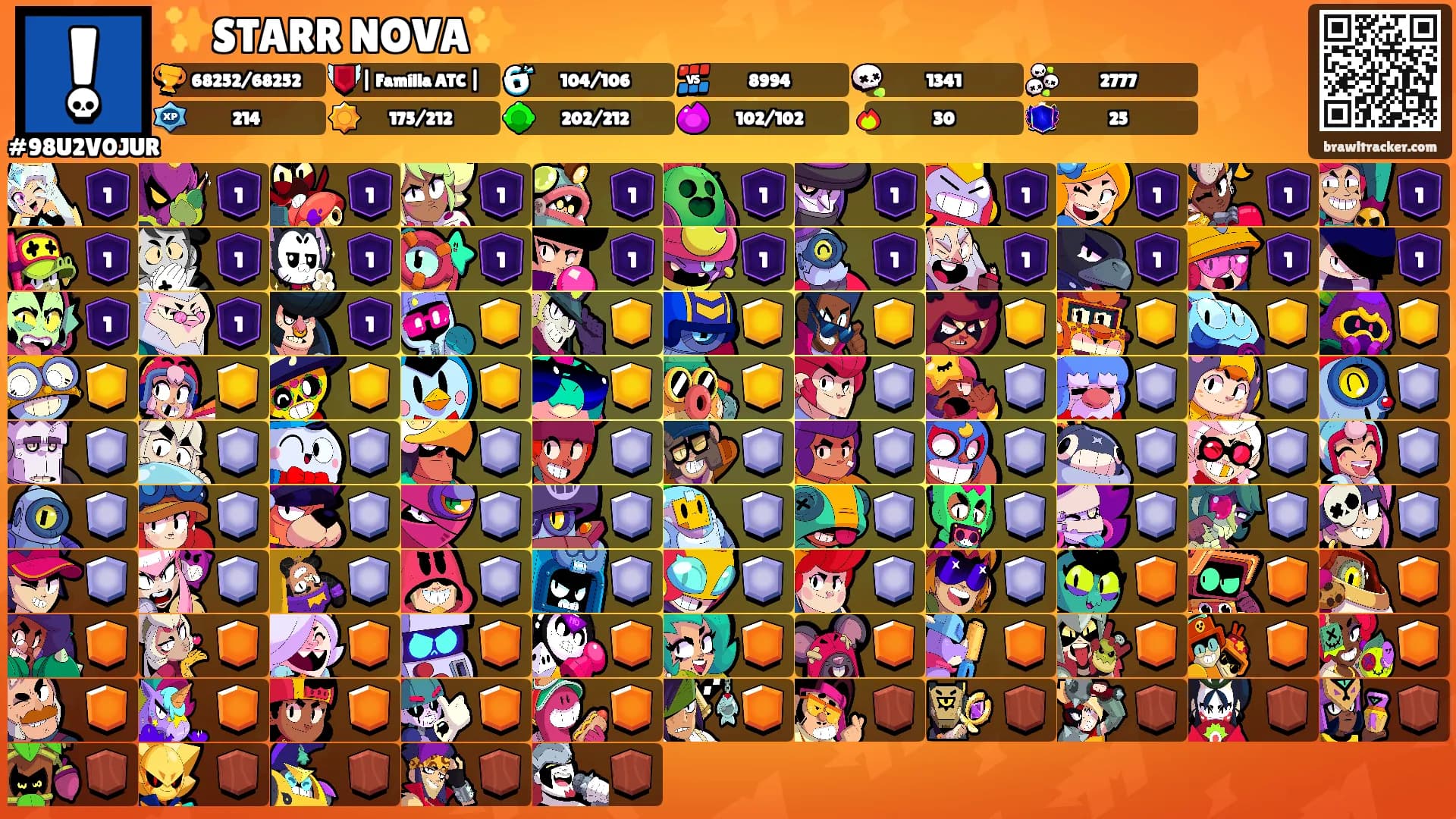 ✨STARR NOVA✨'s Ranks