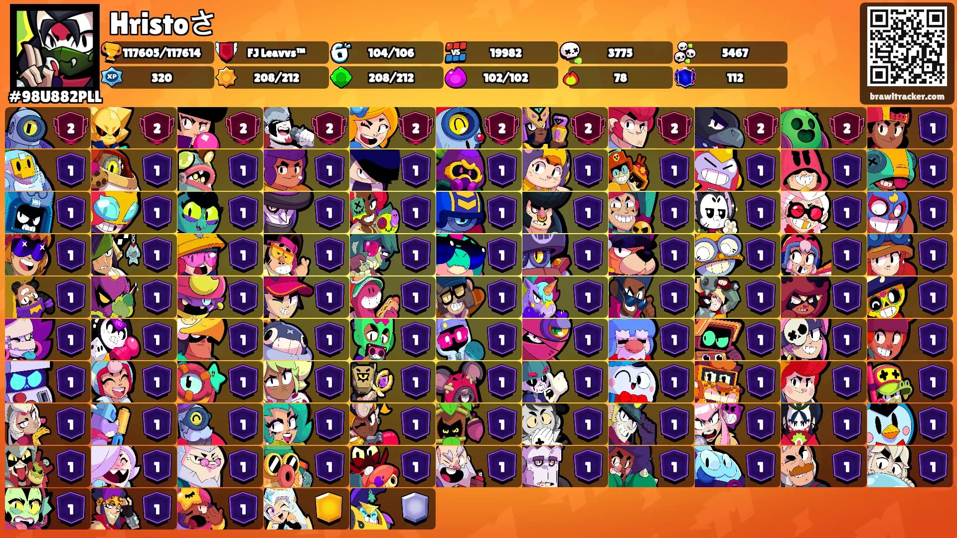 Hristoさ's Ranks