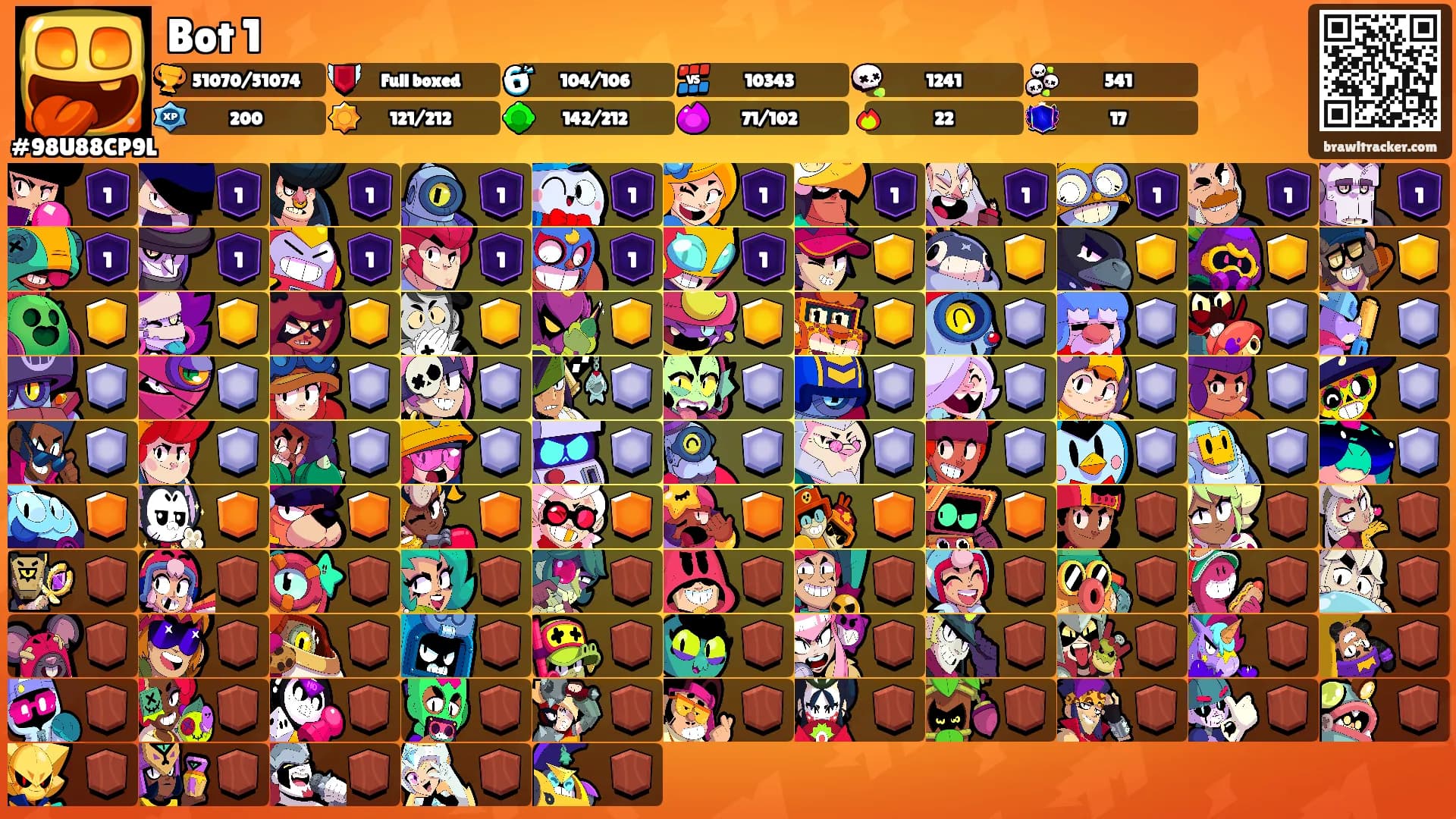 Bot 1's Ranks