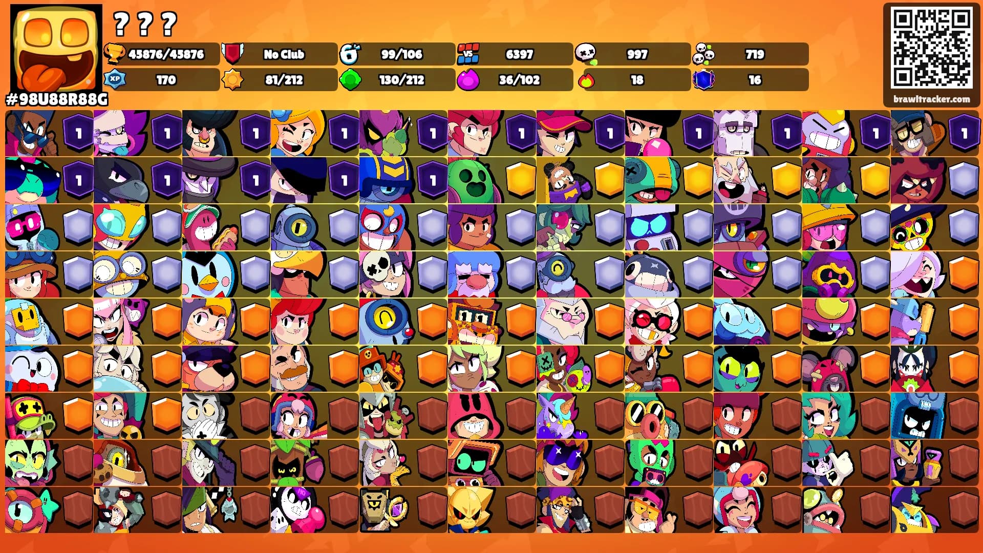 ? ? ?'s Ranks