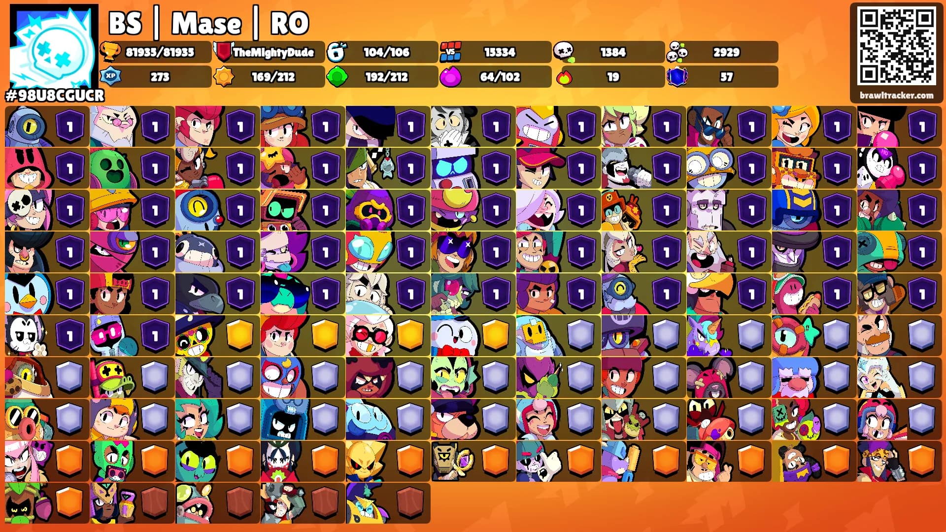 BS | Mase | RO's Ranks