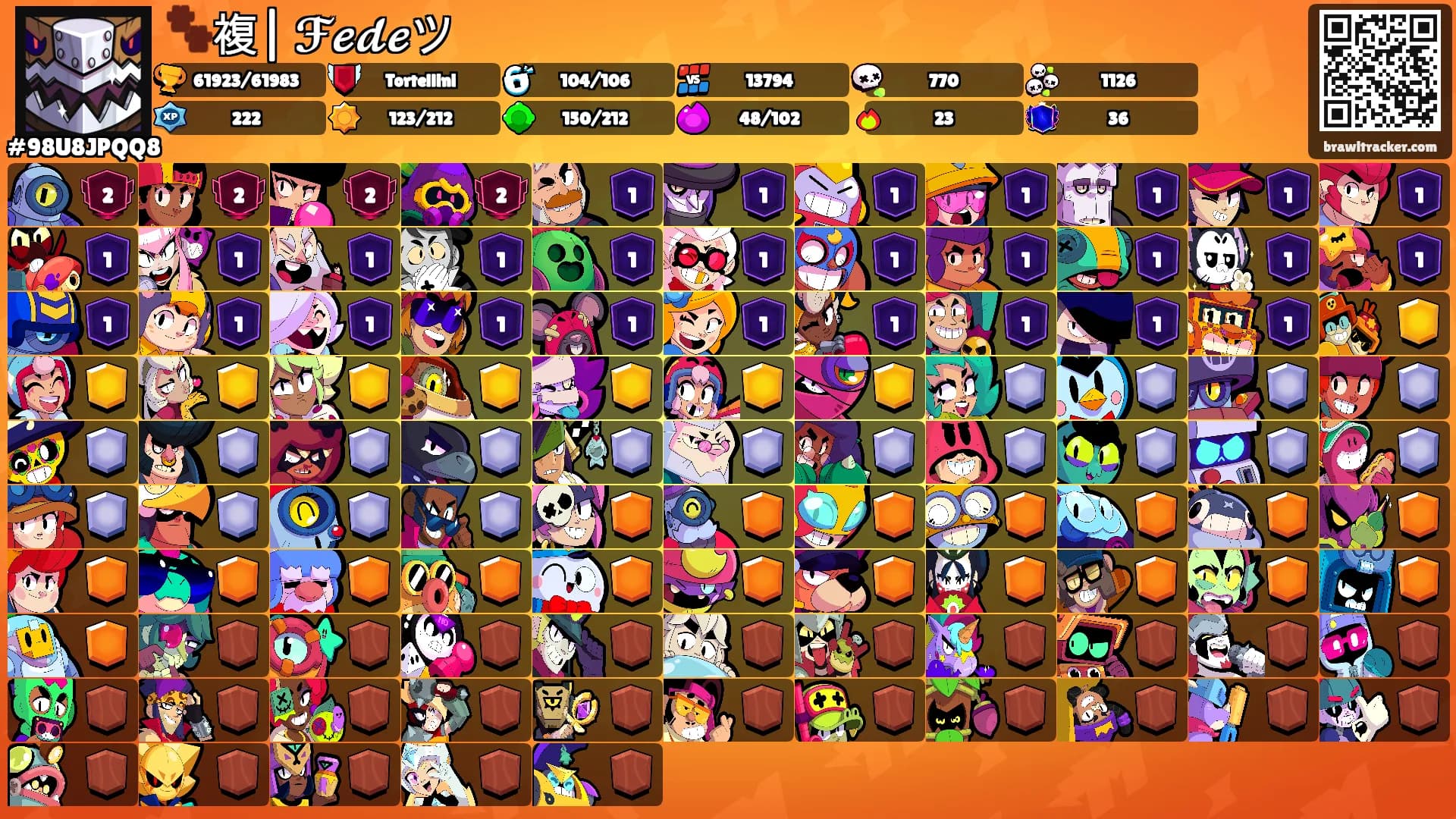 🐾複| ℱ𝓮𝓭𝓮ツ's Ranks