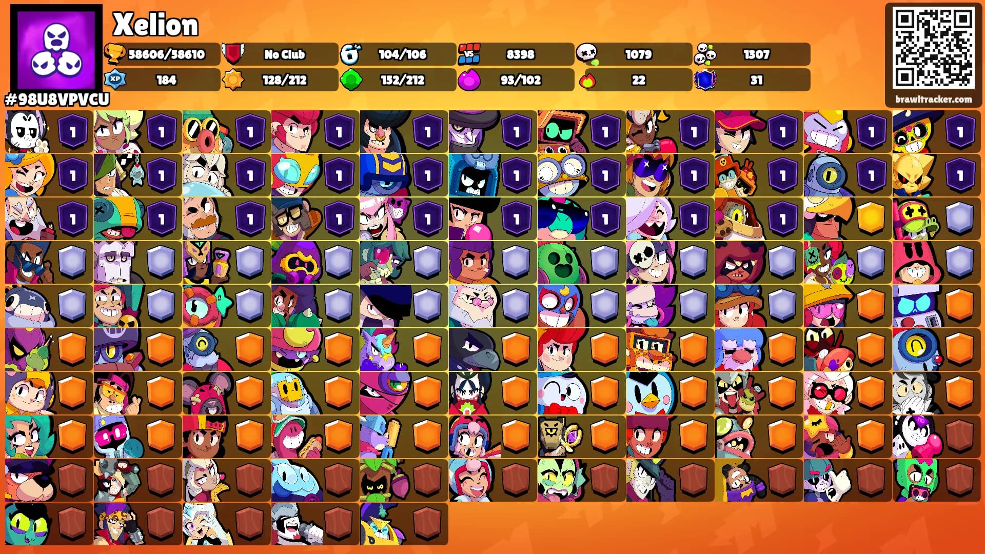 Xelion's Ranks